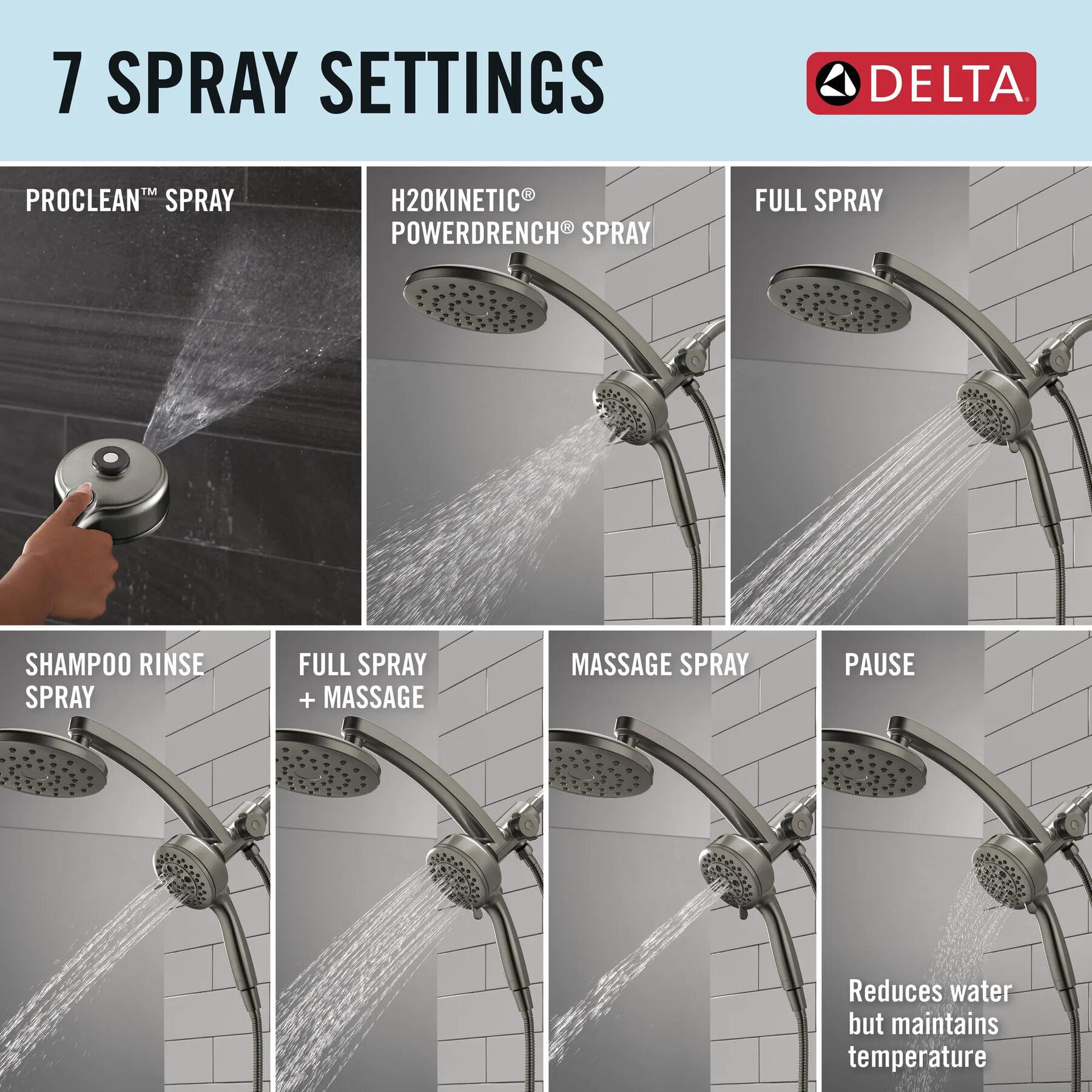 PivotPro&trade; 3-in-1 Combination Shower