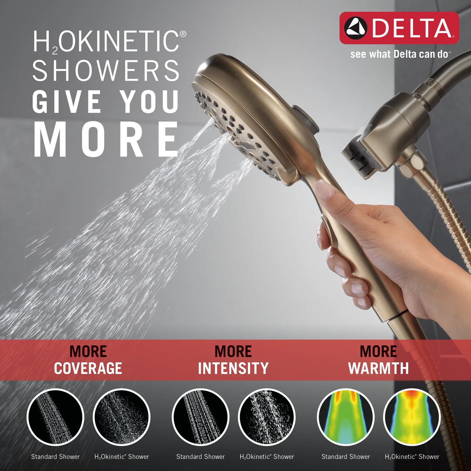 SureDock&reg; Magnetic Hand Shower 1.75 GPM (Recertified)
