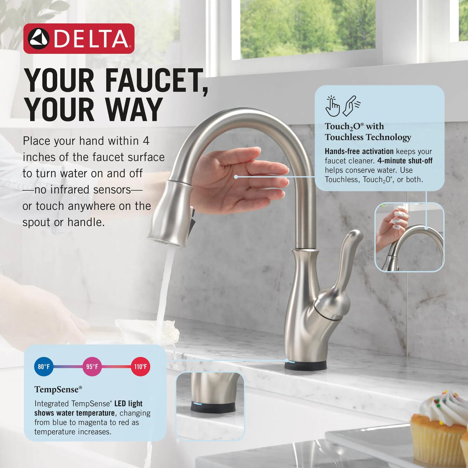 Touch<sub>2</sub>O&reg; Technology Kitchen Faucet with Touchless Technology