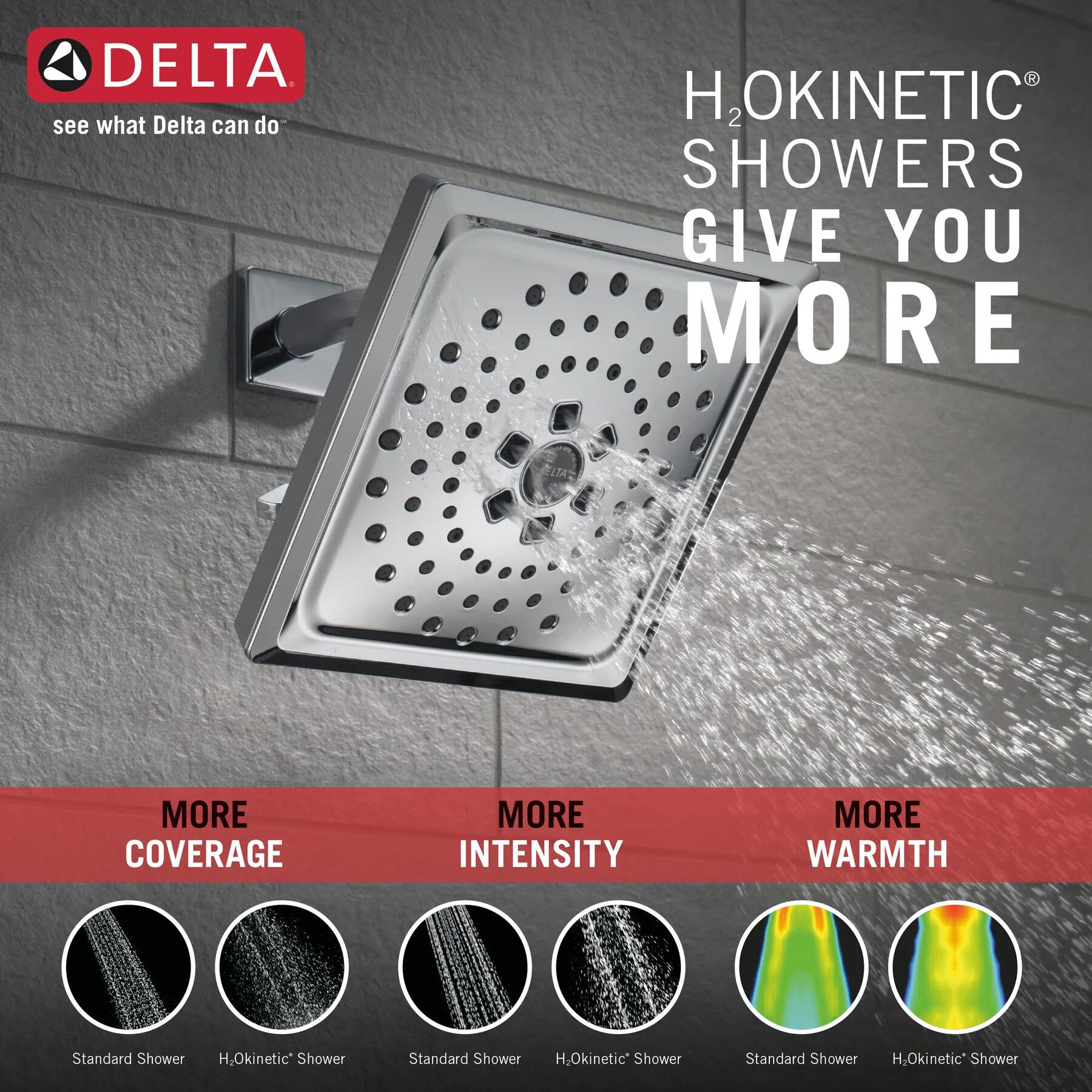 H2Okinetic&reg; 3-Setting Raincan Shower Head