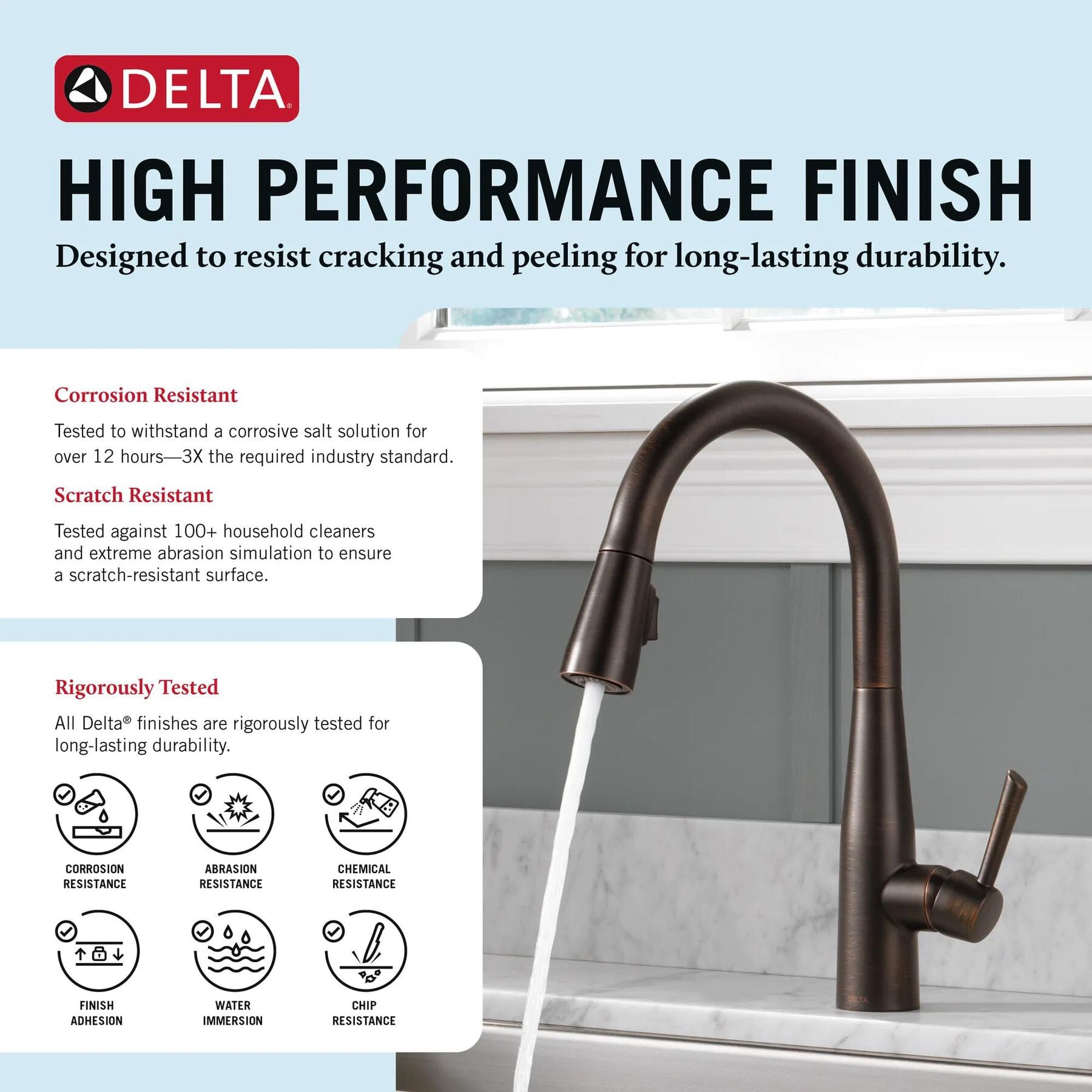 Single Handle Pull-Down Kitchen Faucet