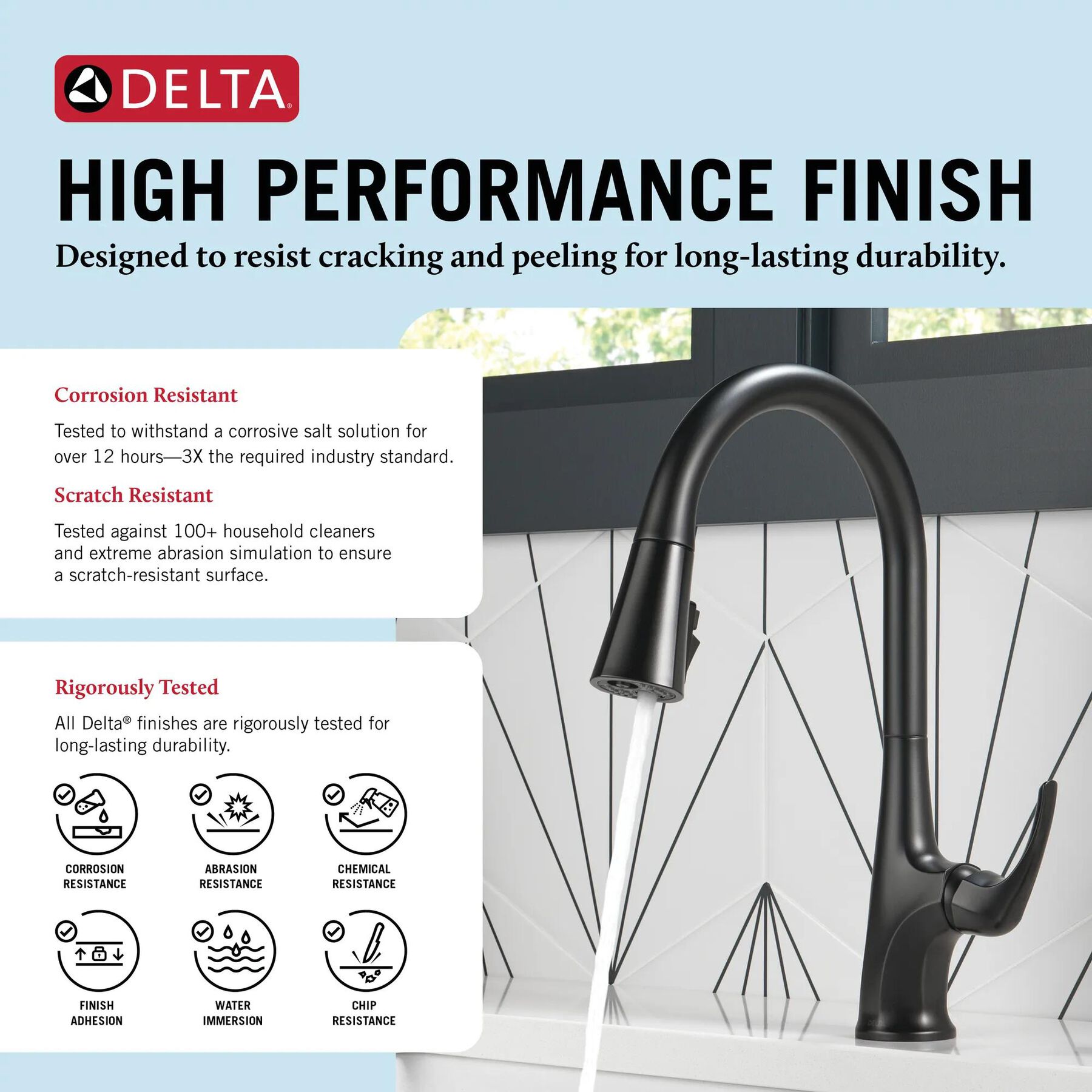 Single Handle Pull-Down Kitchen Faucet with Soap Dispenser and ShieldSpray&reg; Technology