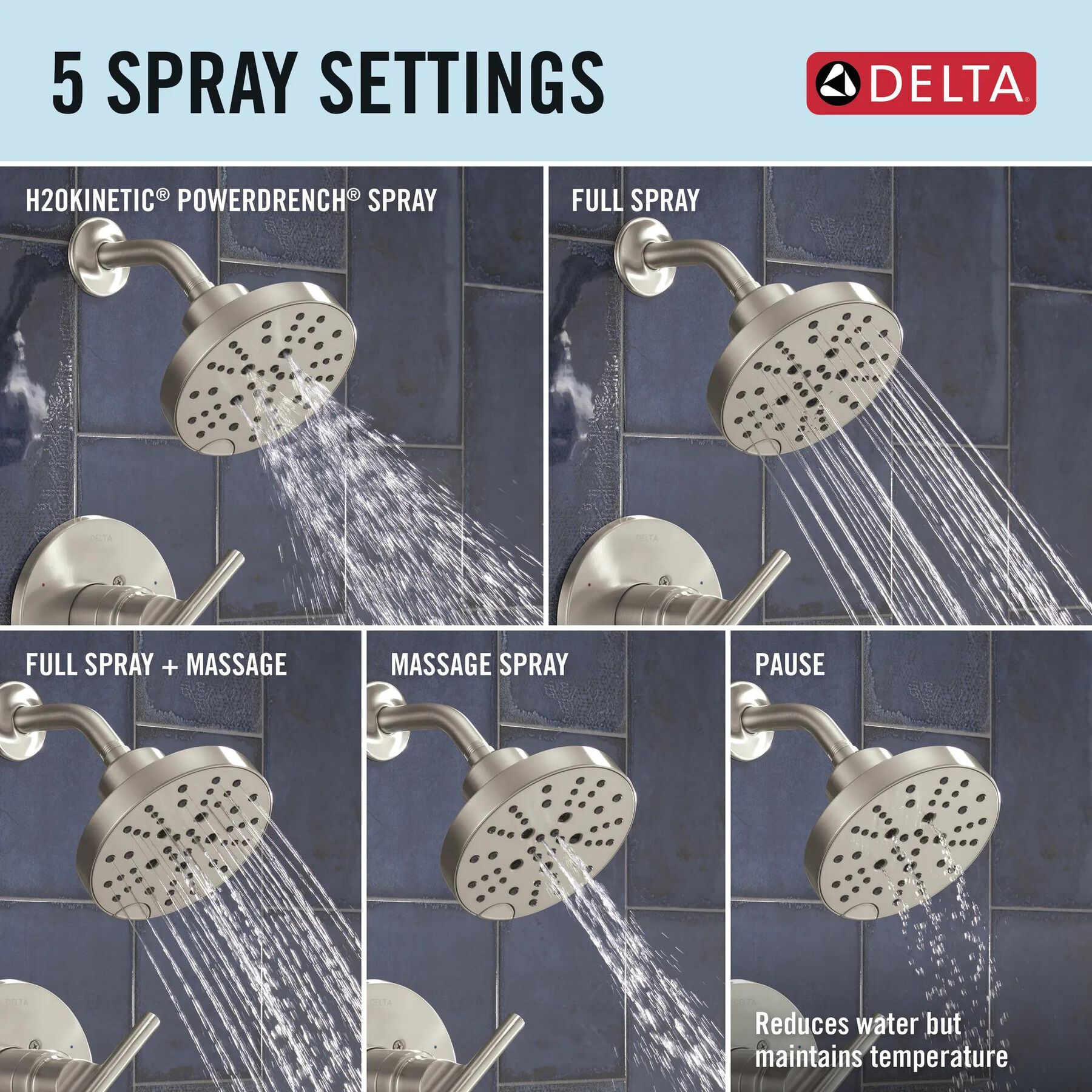 Monitor&reg; 14 Series Shower Only (Recertified)