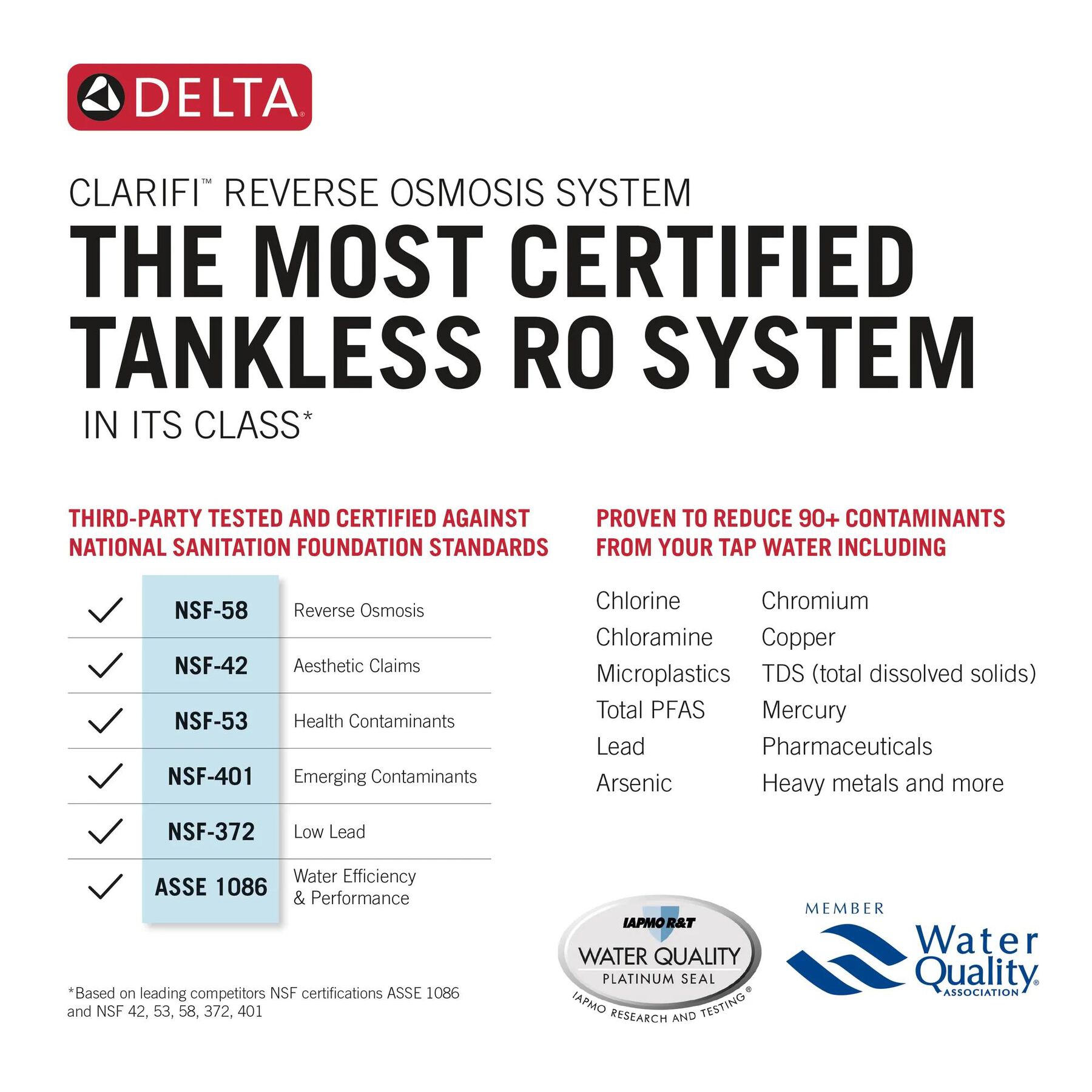 RO Tankless Filter Bundle