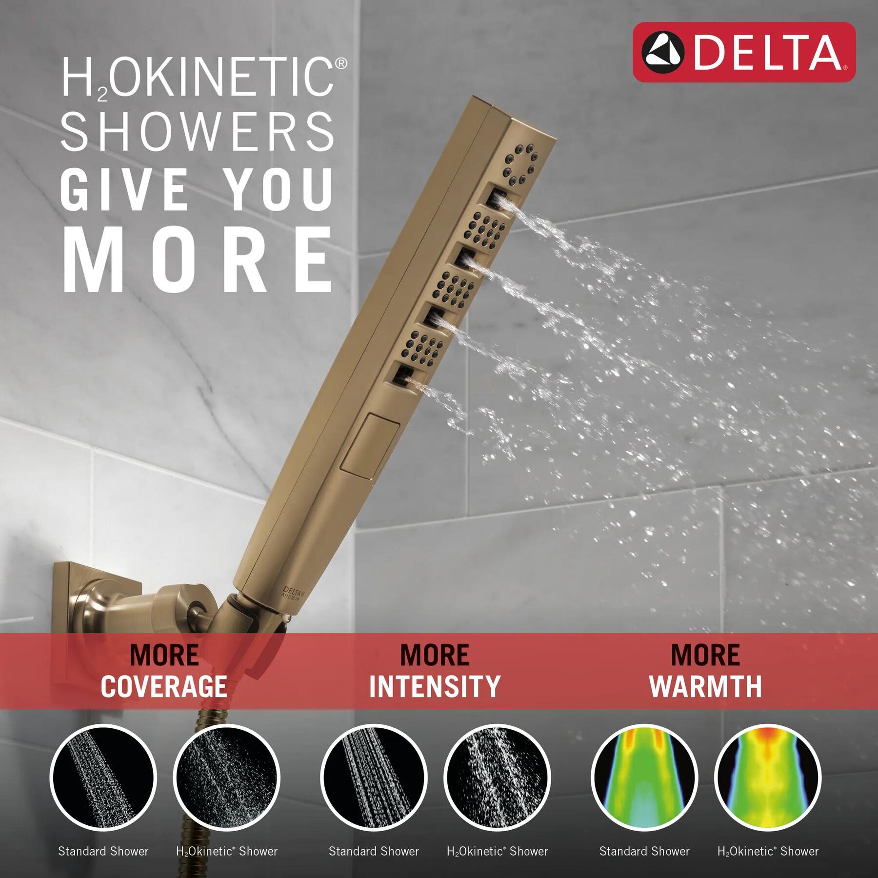H<sub>2</sub>Okinetic&reg; 4-Setting Wall Mount Hand Shower