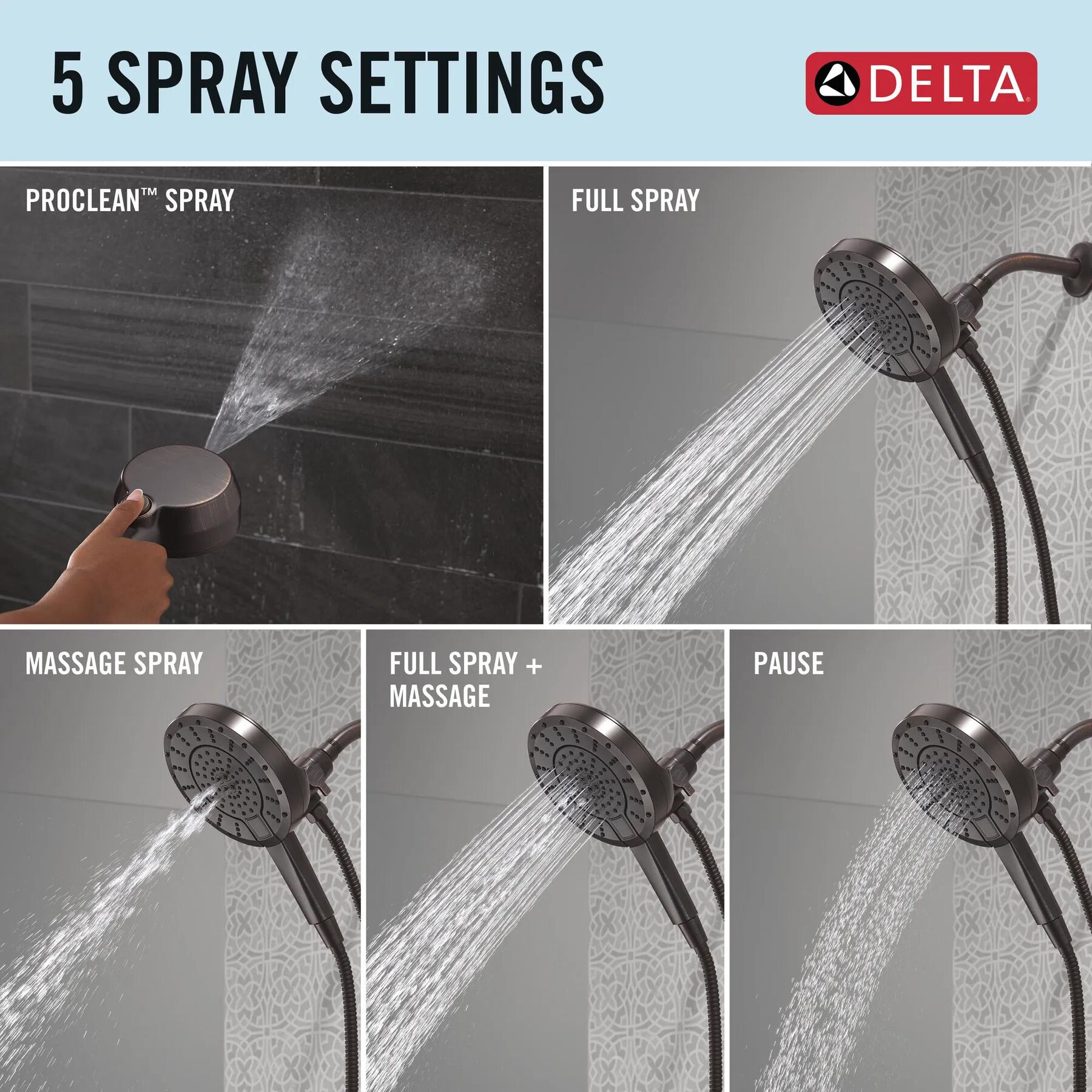 5-Setting In2ition&reg; with ProClean&reg;