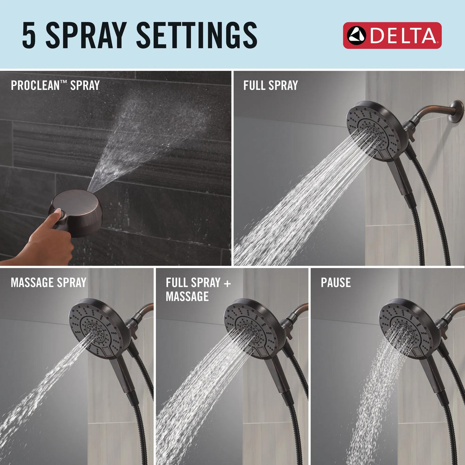 5-Setting In2ition&reg; with ProClean&reg;