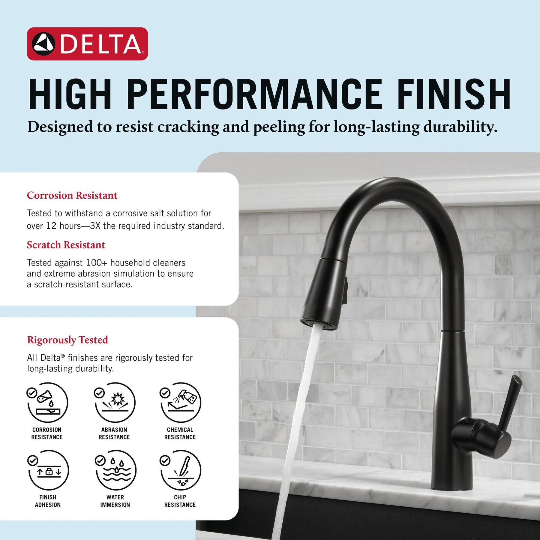 Single Handle Pull-Down Kitchen Faucet