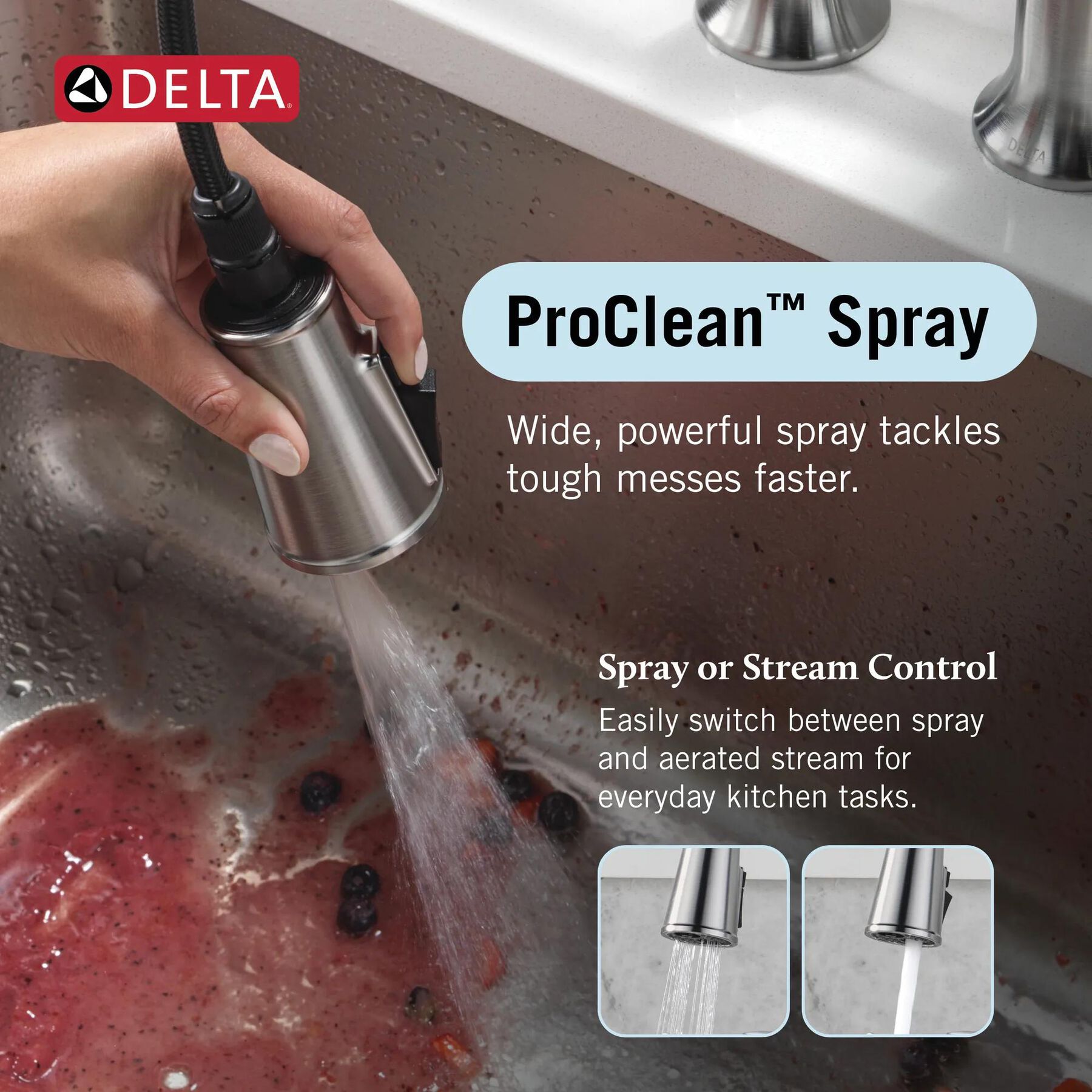 Two Handle Pull-Down Bridge Kitchen Faucet