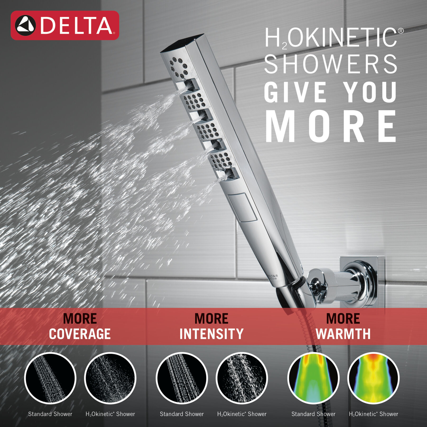 H2O Hand Shower 1.75GPM w/ Wall-Mount 5S (Recertified)