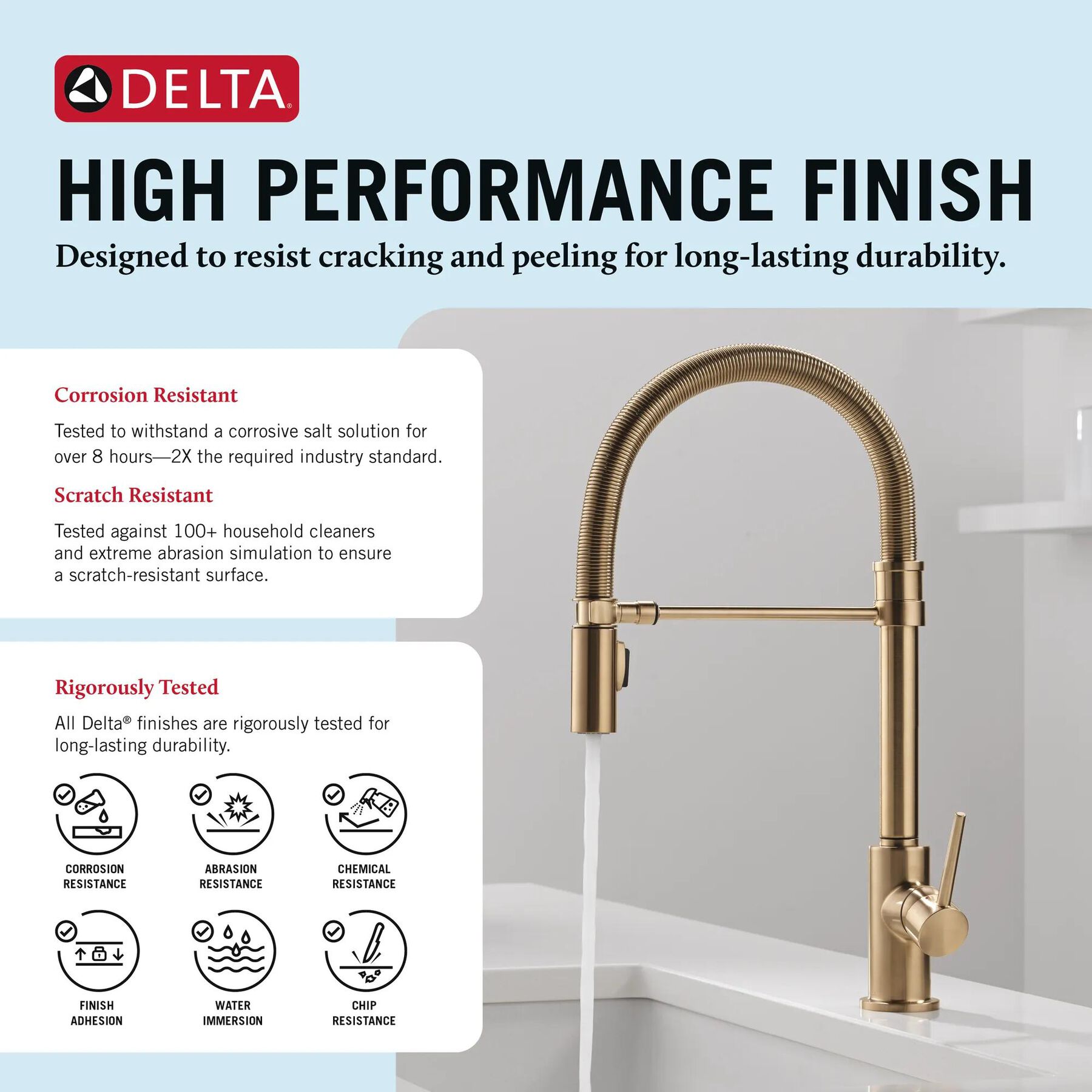 Single-Handle Pull-Down Spring Kitchen Faucet