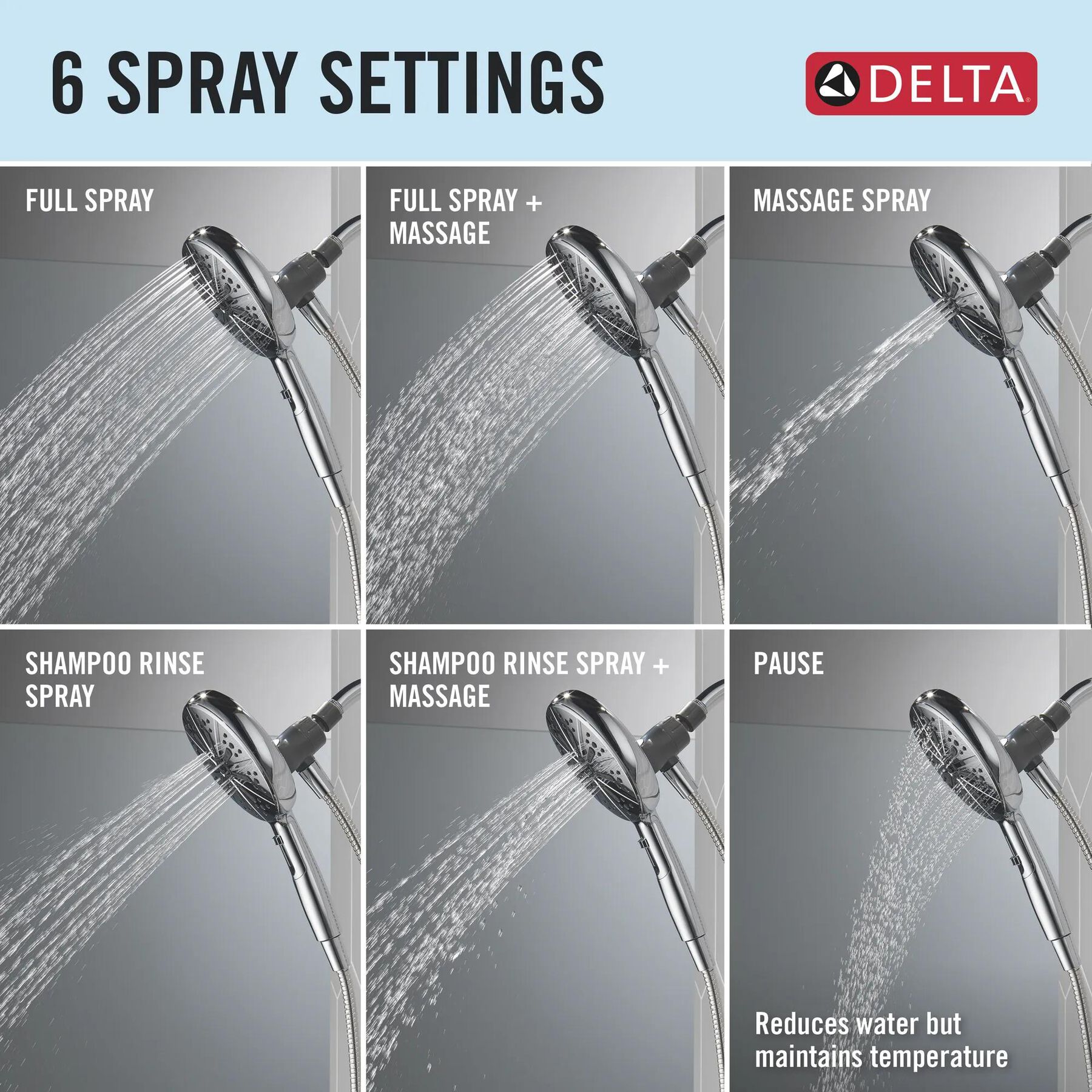 Standard Shower Filter with 6-Setting Showerhead and Mount Bundle