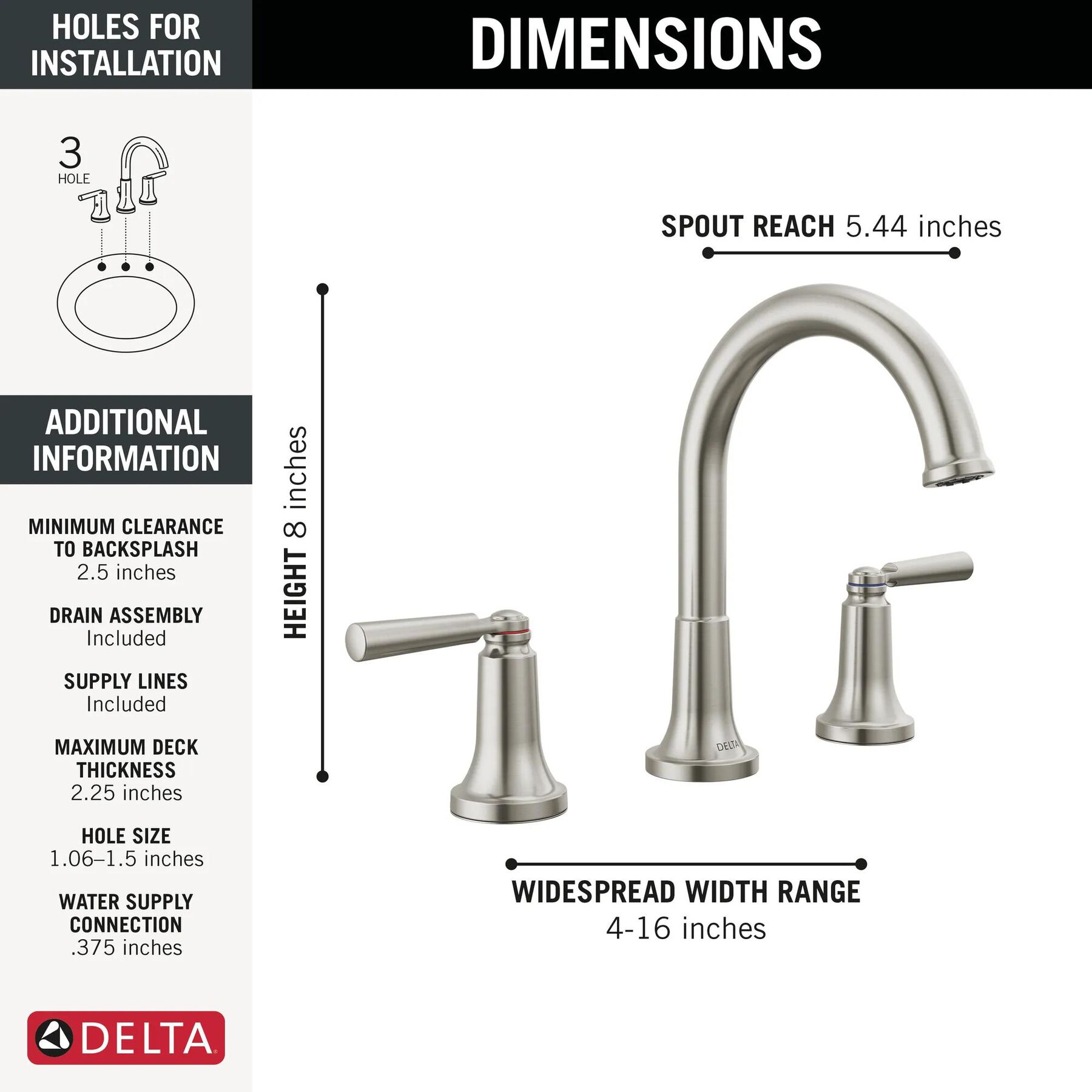 Two Handle Widespread Bathroom Faucet (Recertified)
