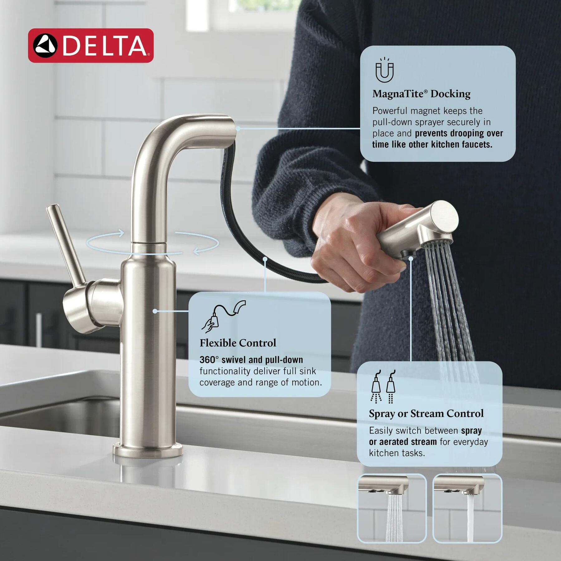 Single Handle Pull-Out Kitchen Faucet