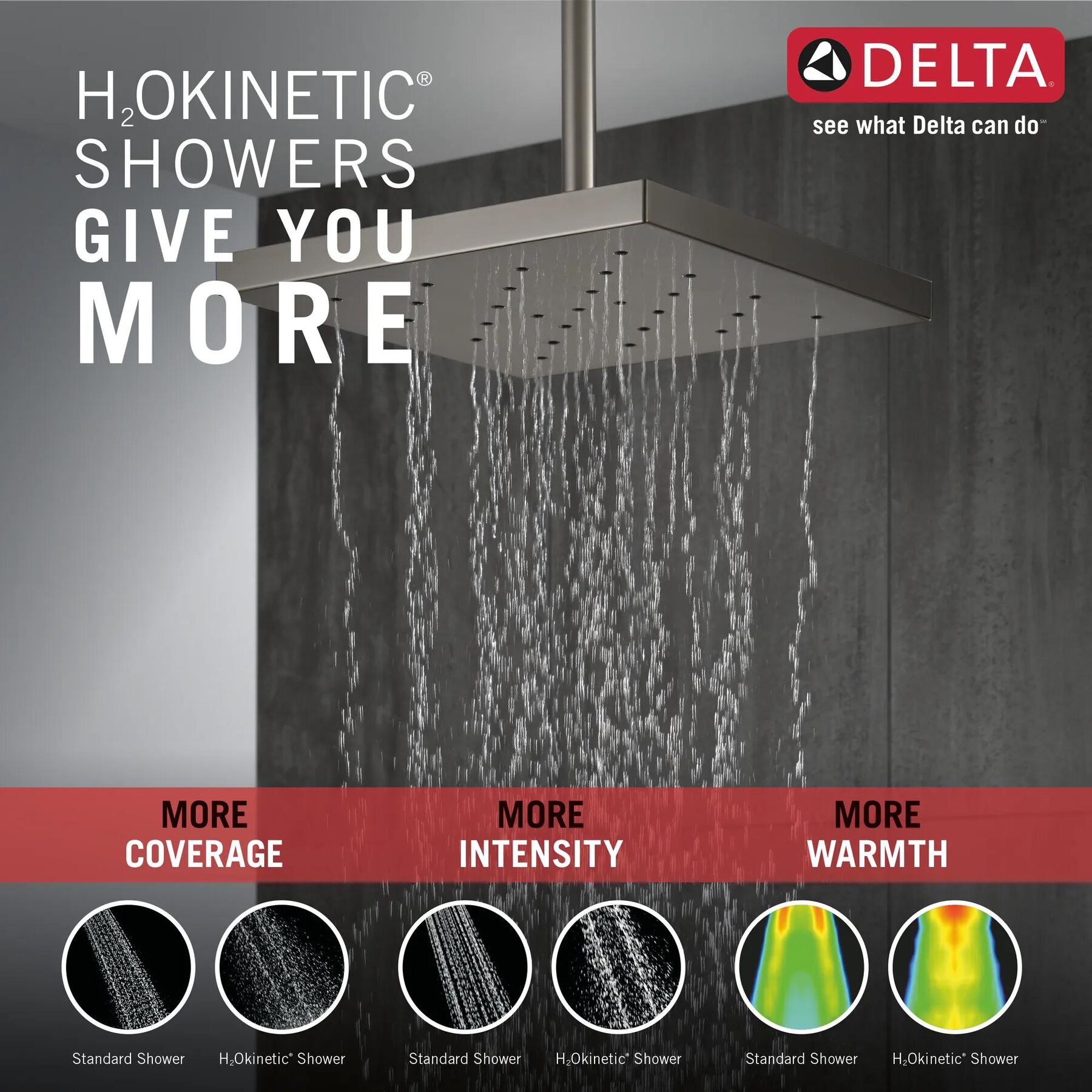 H2Okinetic&reg; Single Setting Shower Head with UltraSoak&trade;