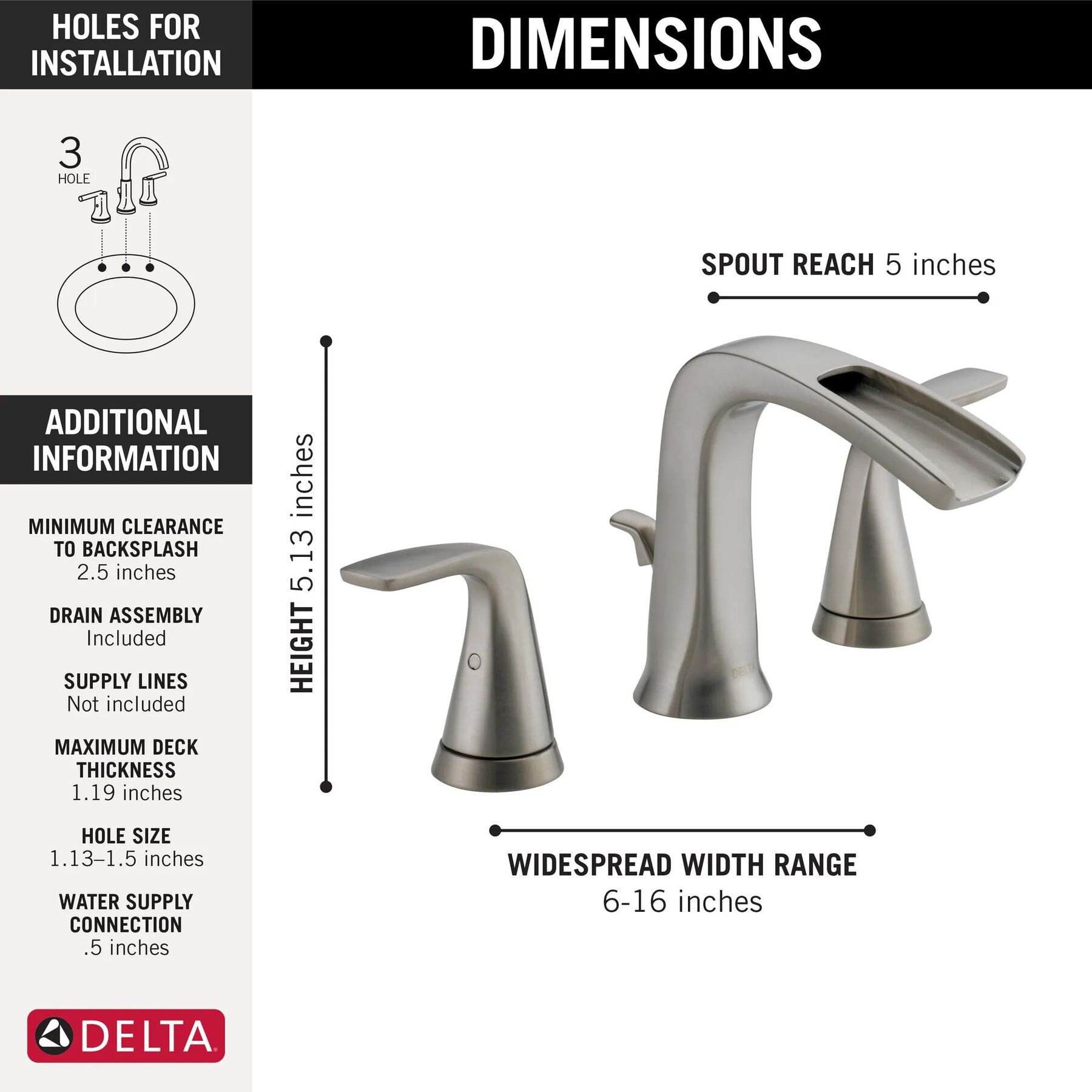 Two Handle Widespread Bathroom Faucet