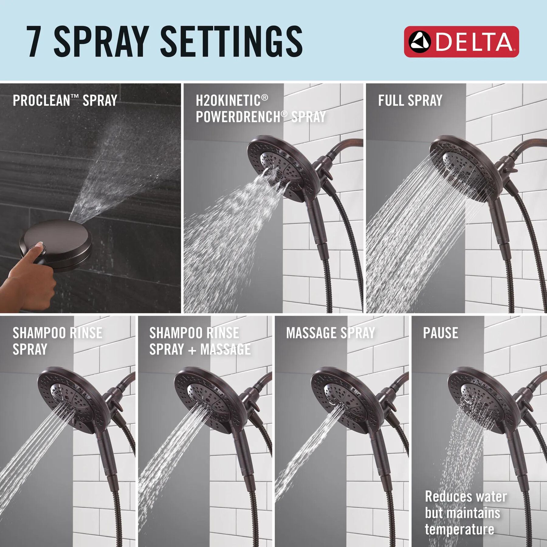 7-Setting In2ition&reg; with ProClean&reg;
