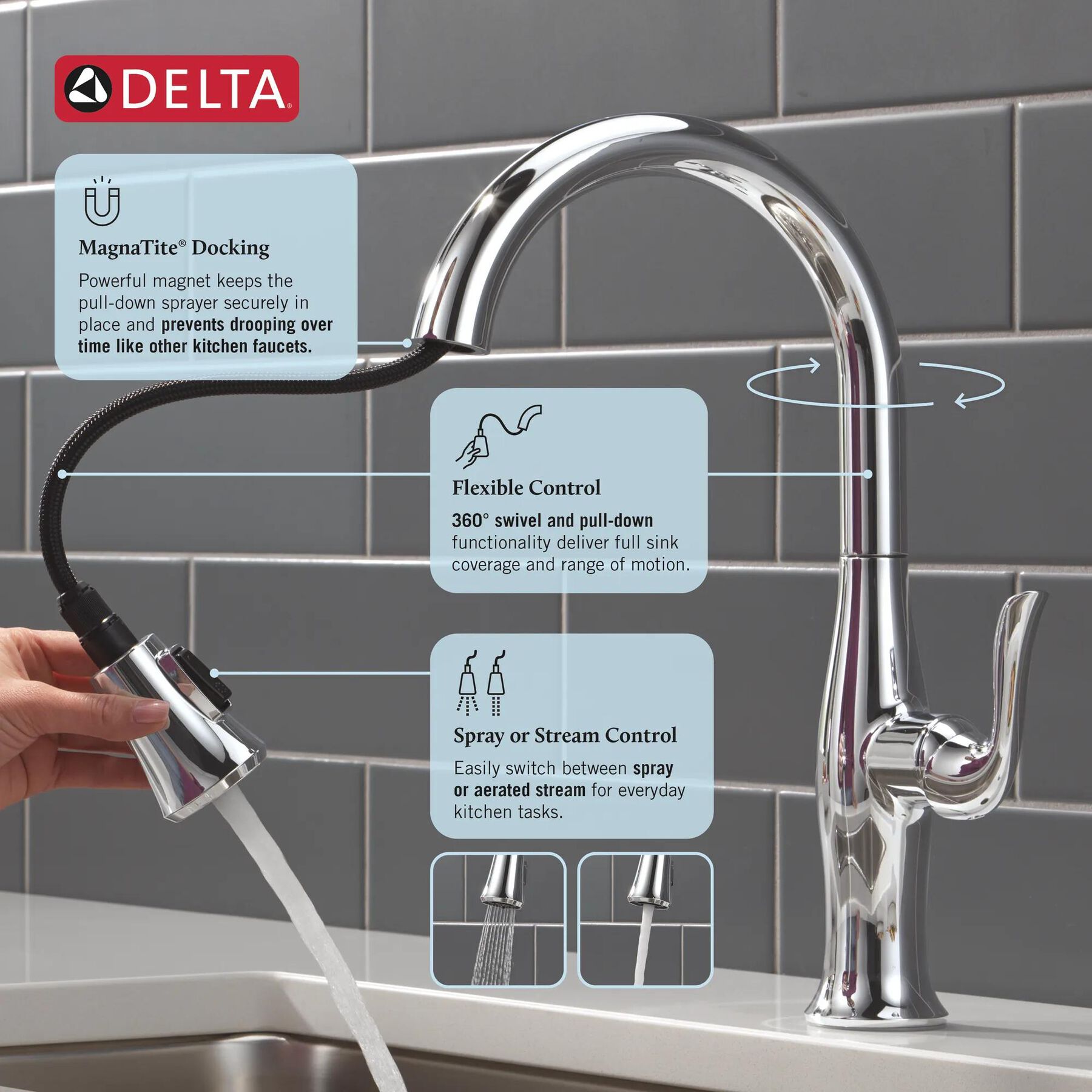 Single Handle Pull-Down Kitchen Faucet
