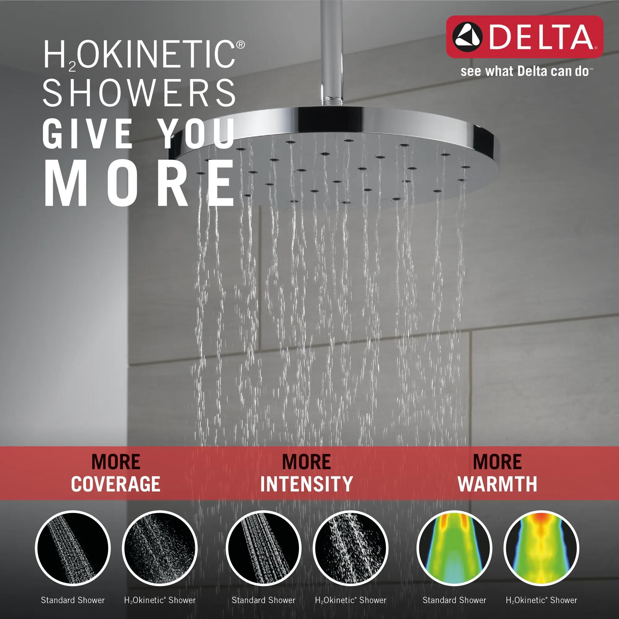 H2Okinetic® Single Setting Shower Head with Ultrasoak® in Lumicoat