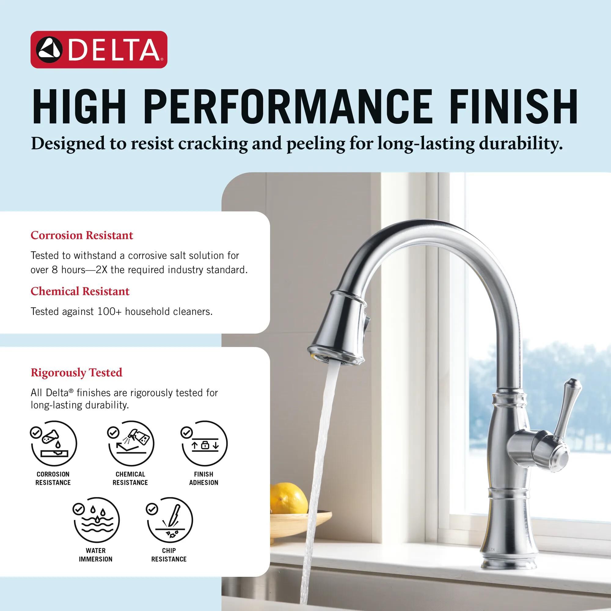 Single Handle Pull-Down Kitchen Faucet in Lumicoat® Arctic