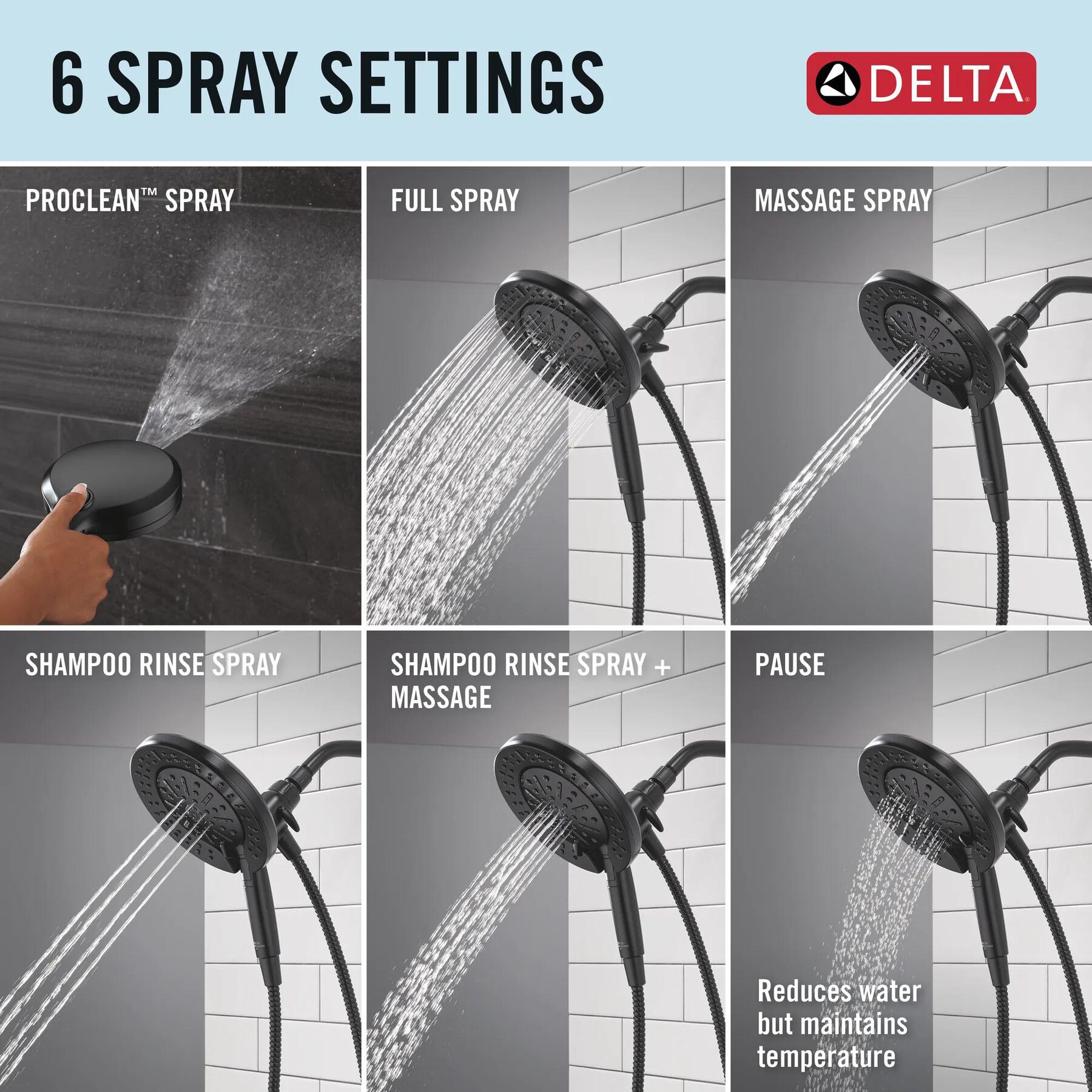 6-Setting In2ition&reg;  with ProClean&reg;