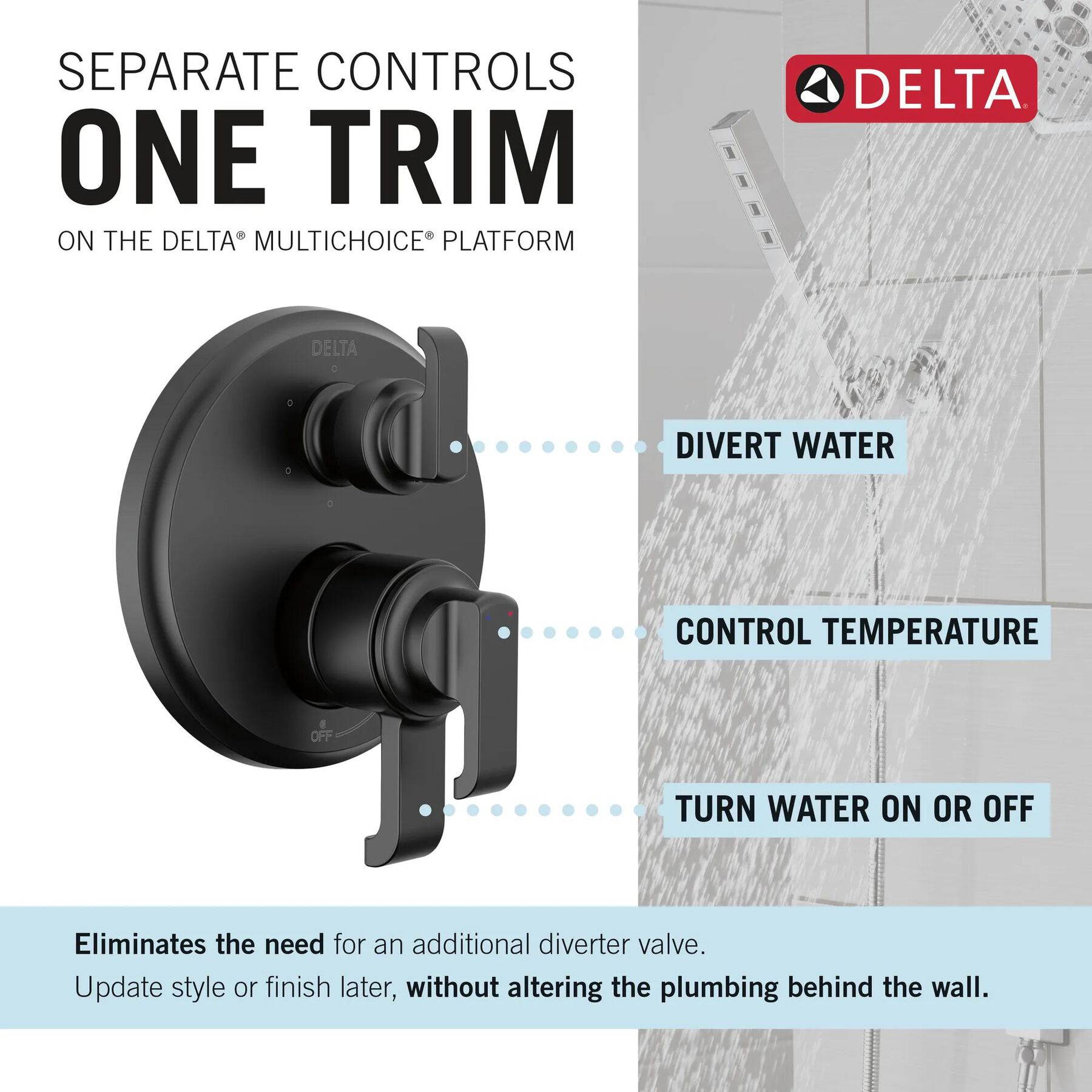 17 Series Integrated Diverter Trim with 6-Setting