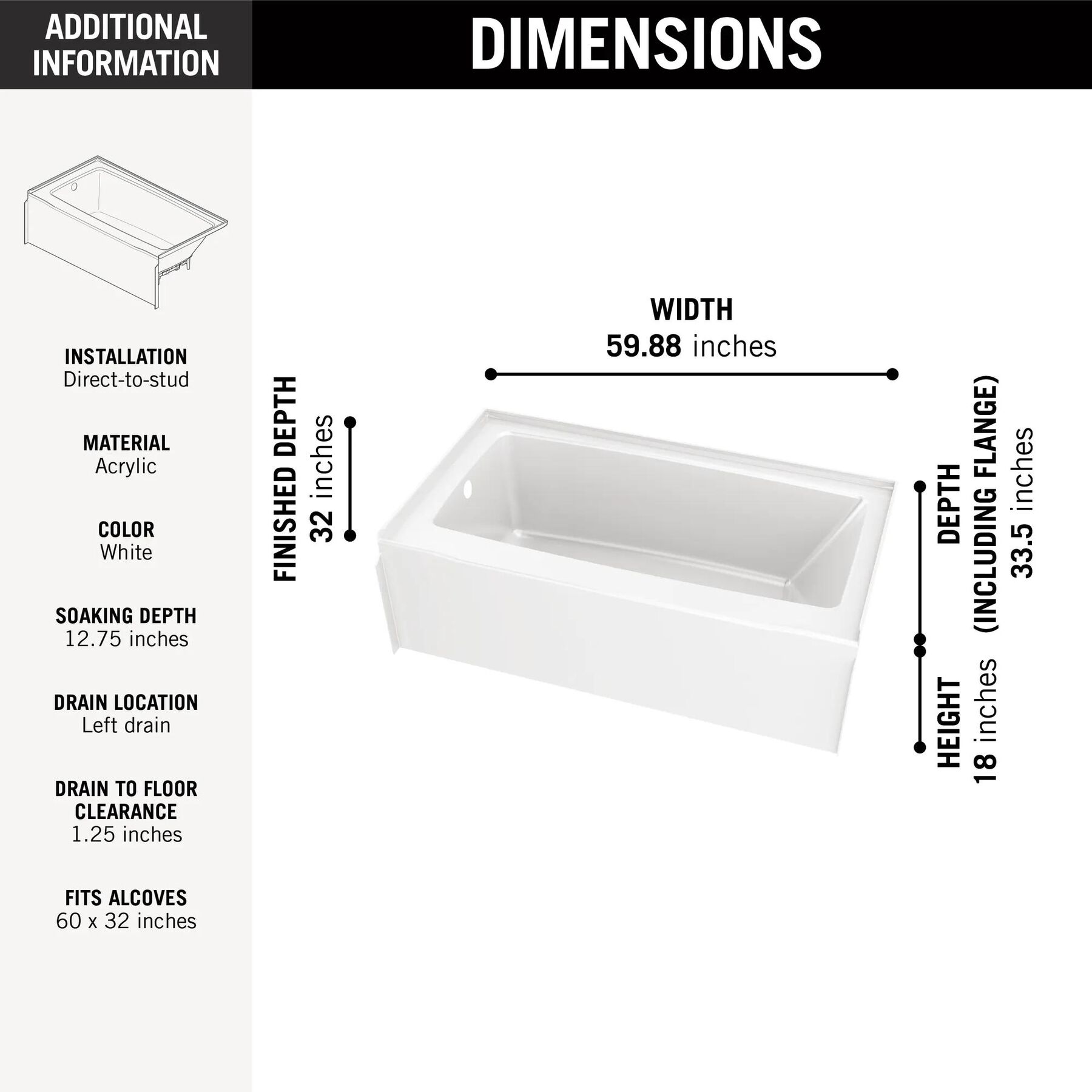 60x32 Alcove Bathtub Bundle with Trim and Waste Assembly - Left Drain