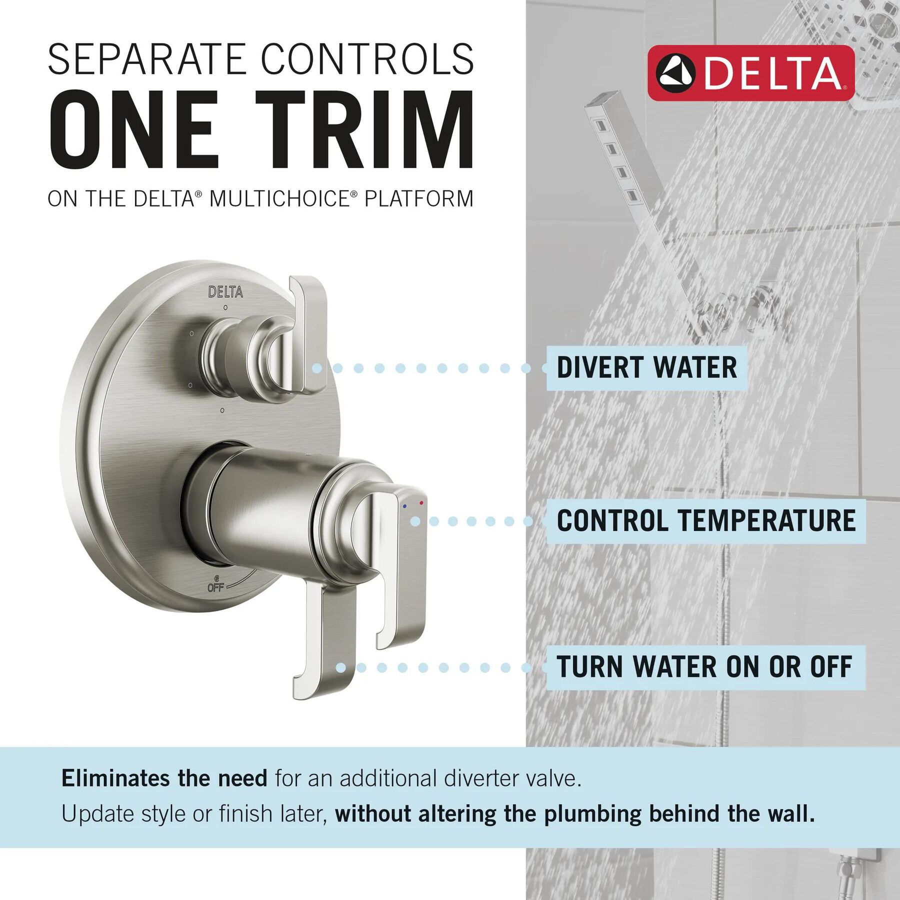 TempAssure 17T Series Integrated Diverter Trim with 6-Setting