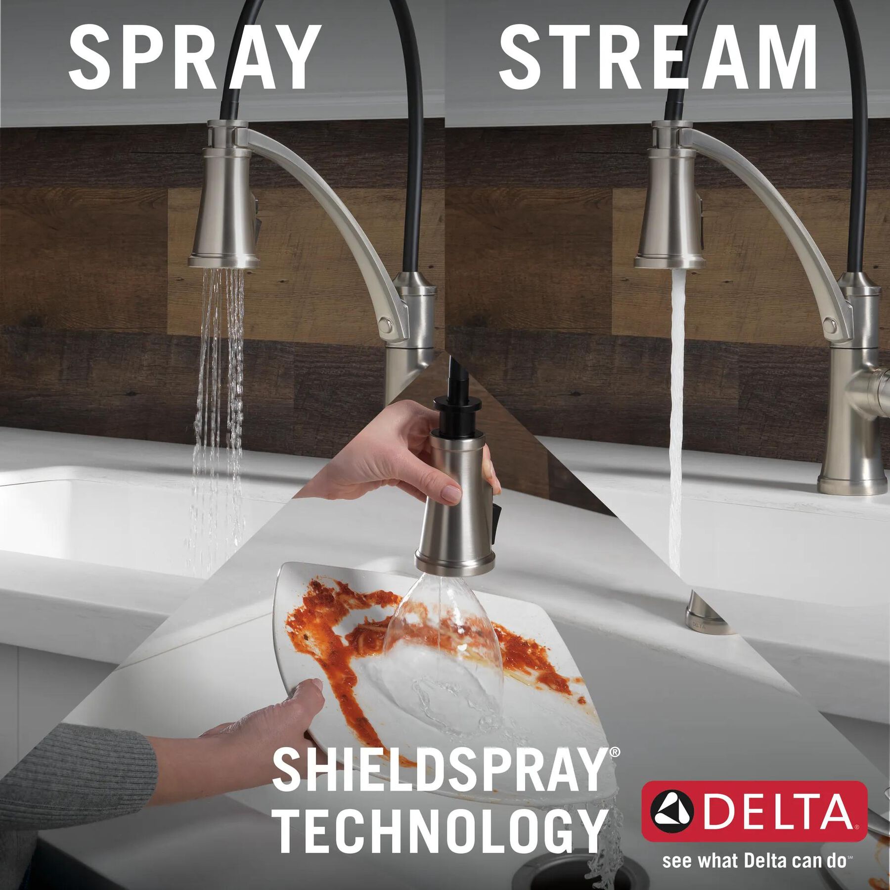 Single Handle Pull-Down Kitchen Faucet with ShieldSpray