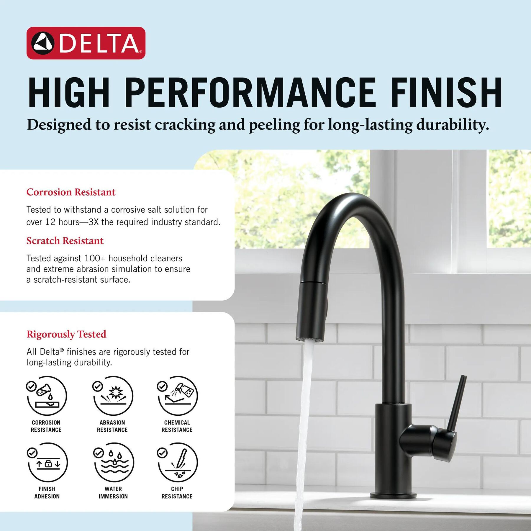 Single Handle Pull-Down Kitchen Faucet