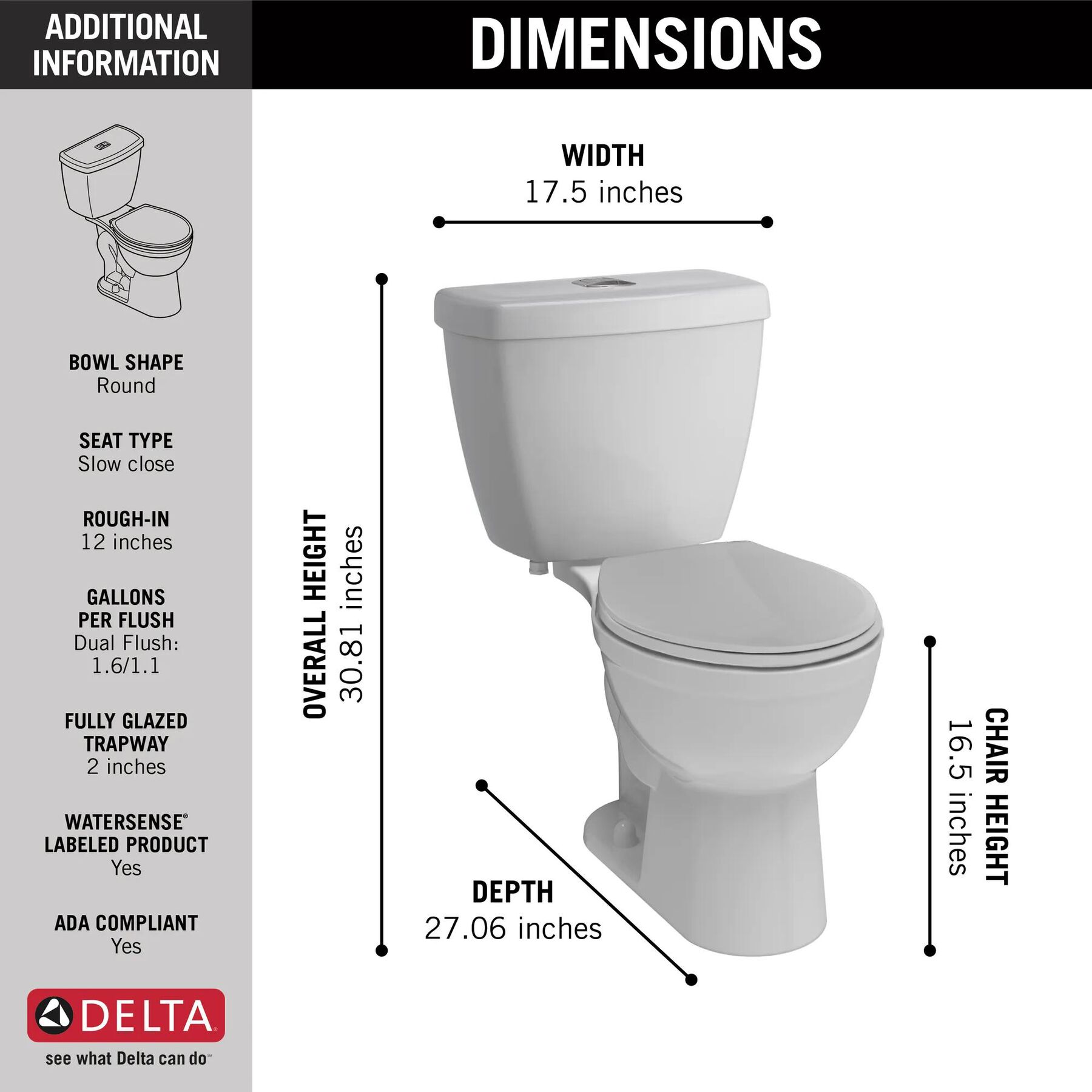 Foundations Dual Flush Round Front Toilet
