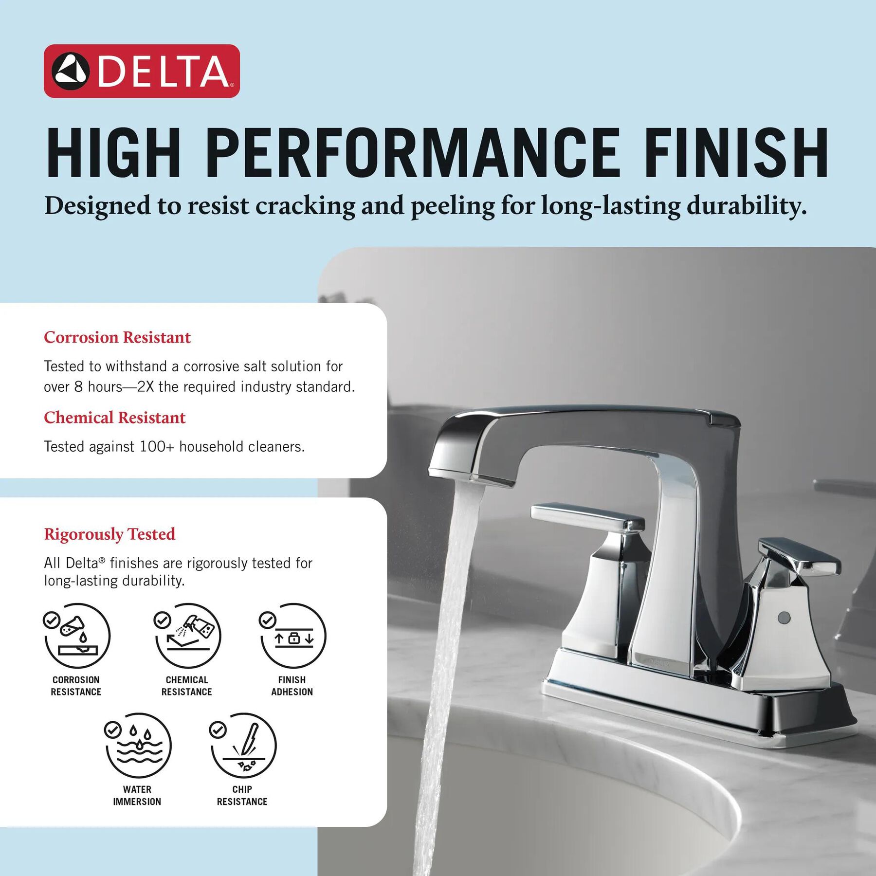 Two Handle Centerset Bathroom Faucet