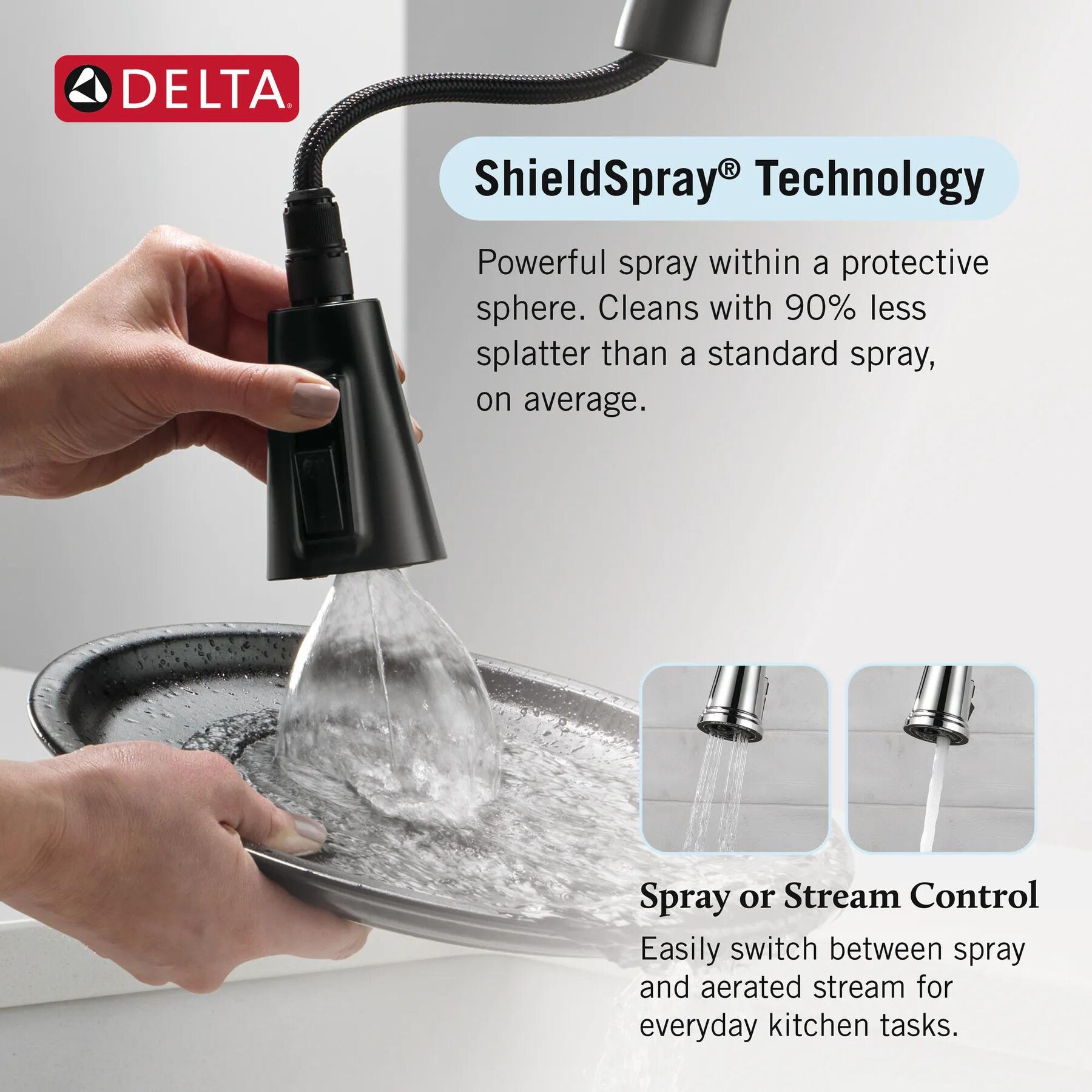 Single-Handle Pull-Down Kitchen Faucet with Touch<sub>2</sub>O&reg; Technology