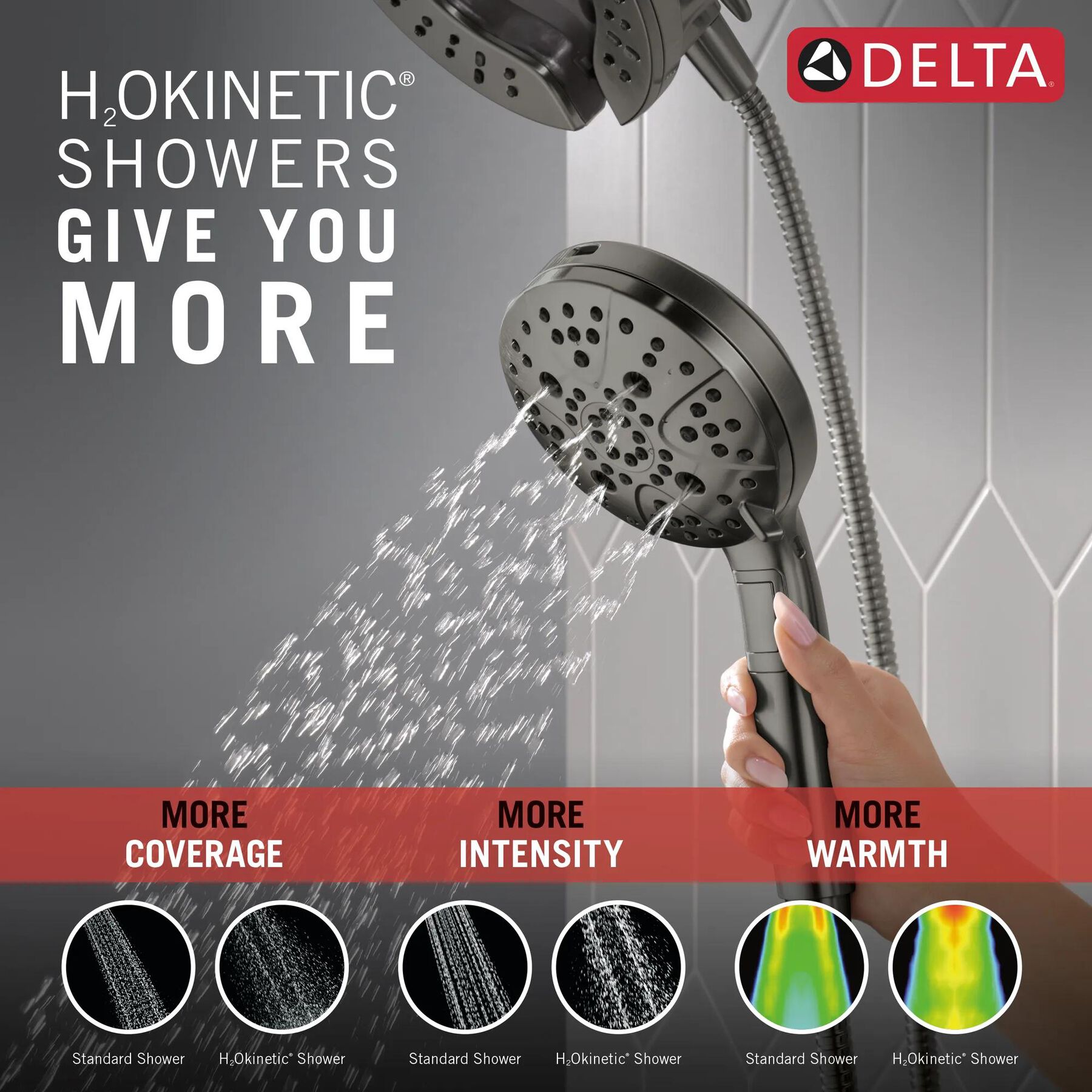 7-Setting In2ition&reg; with ProClean&reg;