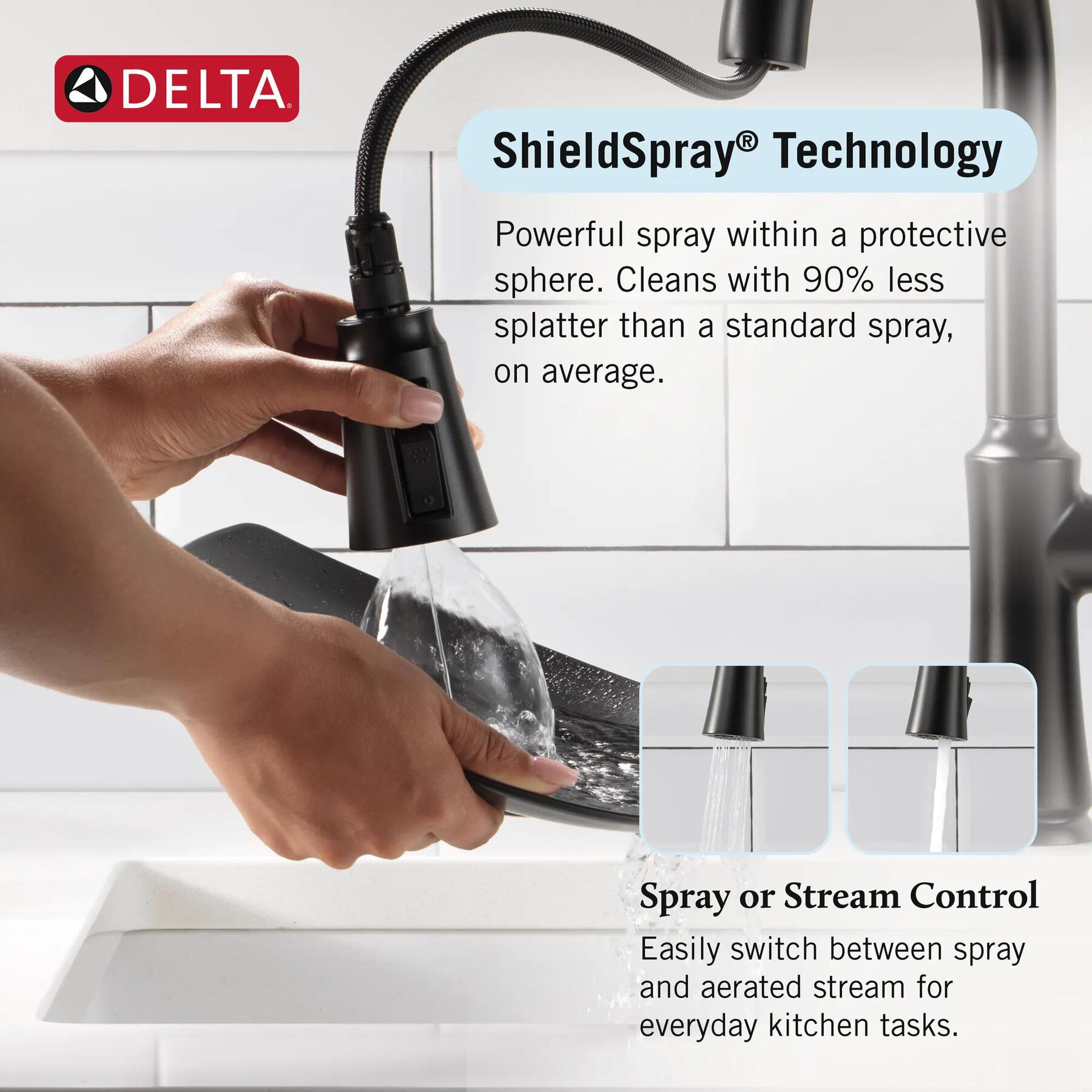 Single Handle Pull-Down Kitchen Faucet with Soap Dispenser and ShieldSpray&reg; Technology