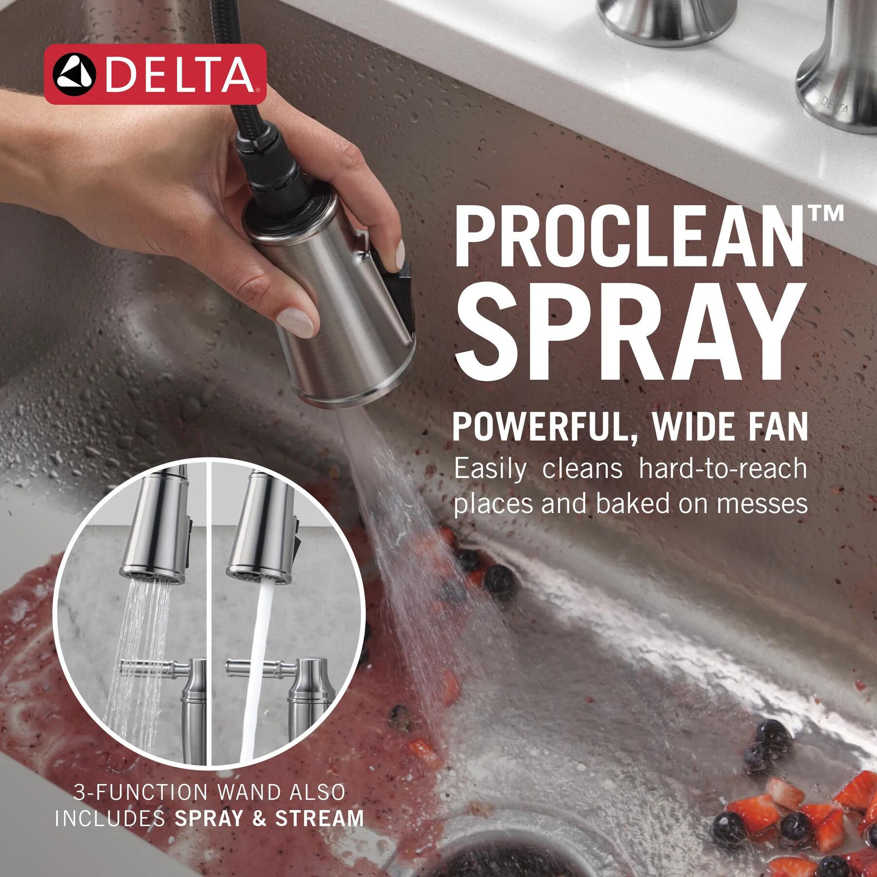 Two Handle Pull-Down Bridge Kitchen Faucet (Recertified)