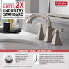 Two Handle Widespread Bathroom Faucet