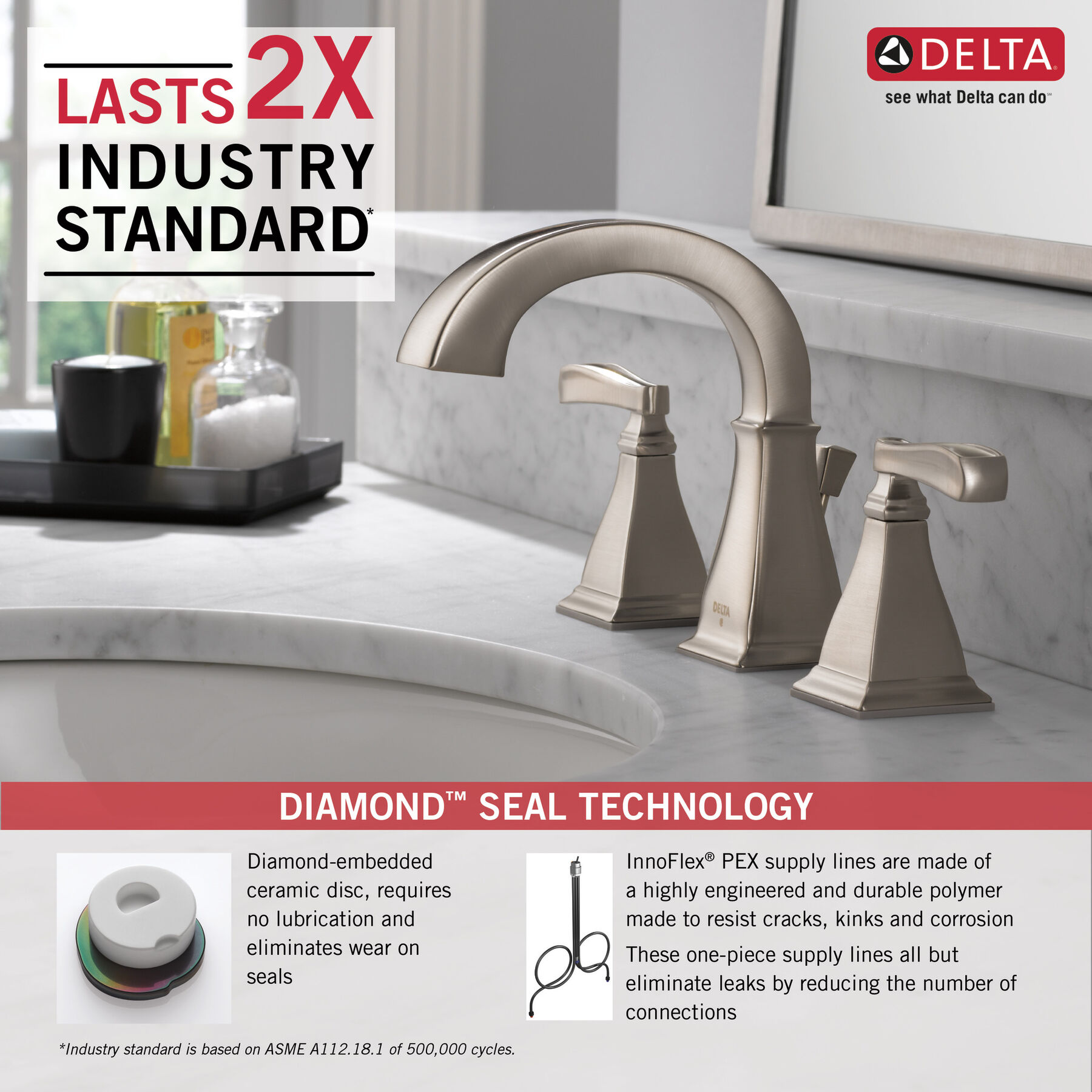 Two Handle Widespread Bathroom Faucet
