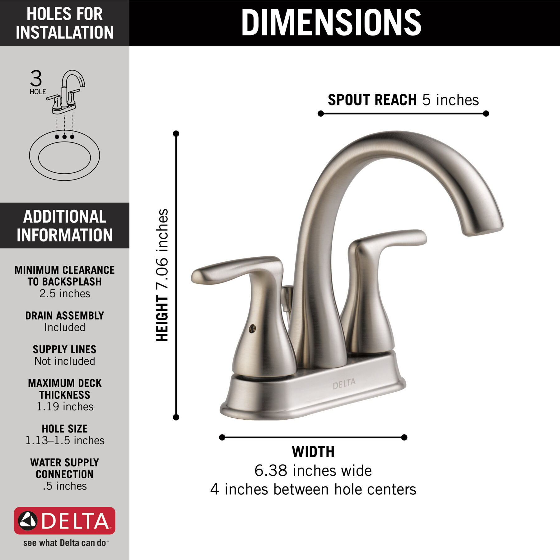 Two Handle Centerset Bathroom Faucet
