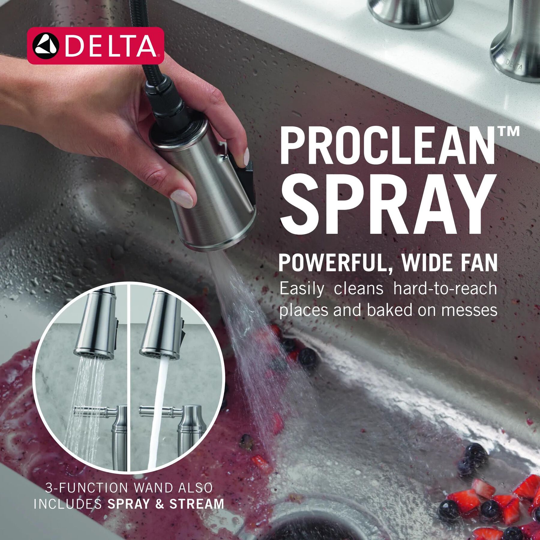 Two Handle Pull-Down Bridge Kitchen Faucet (Recertified)