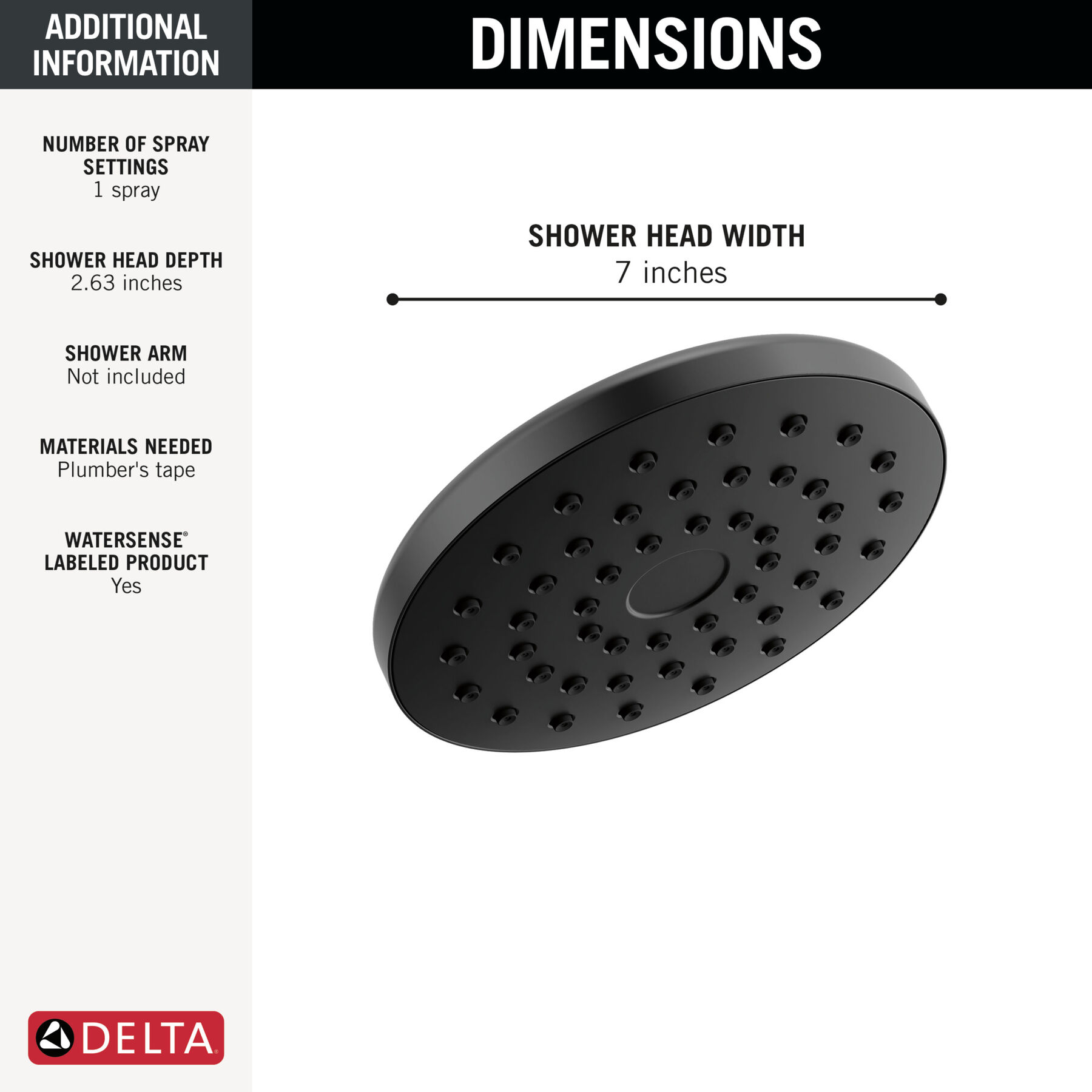 PivotPro&trade; Raincan Shower Head