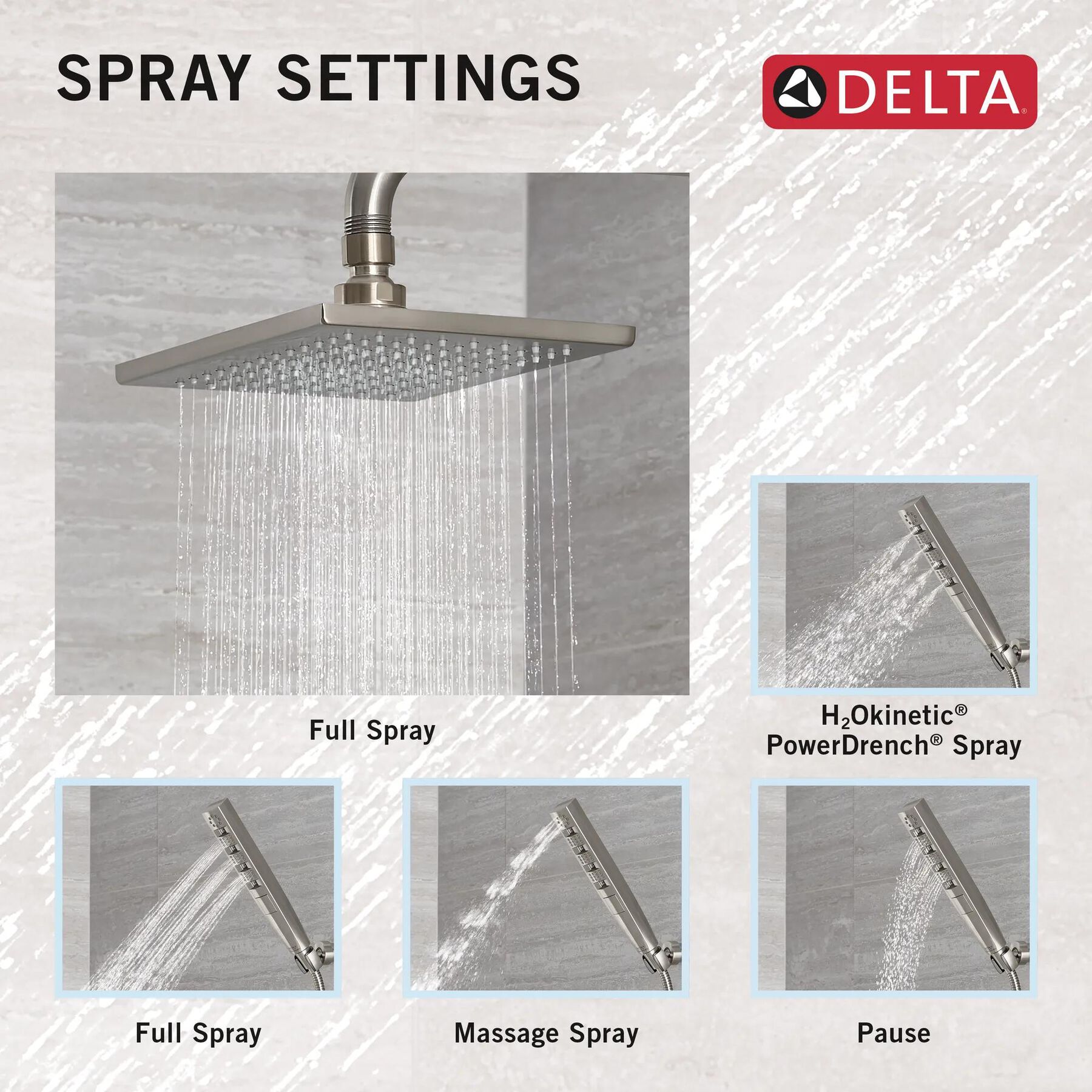 3-Setting Custom Shower Bundle with Raincan - 14 Series