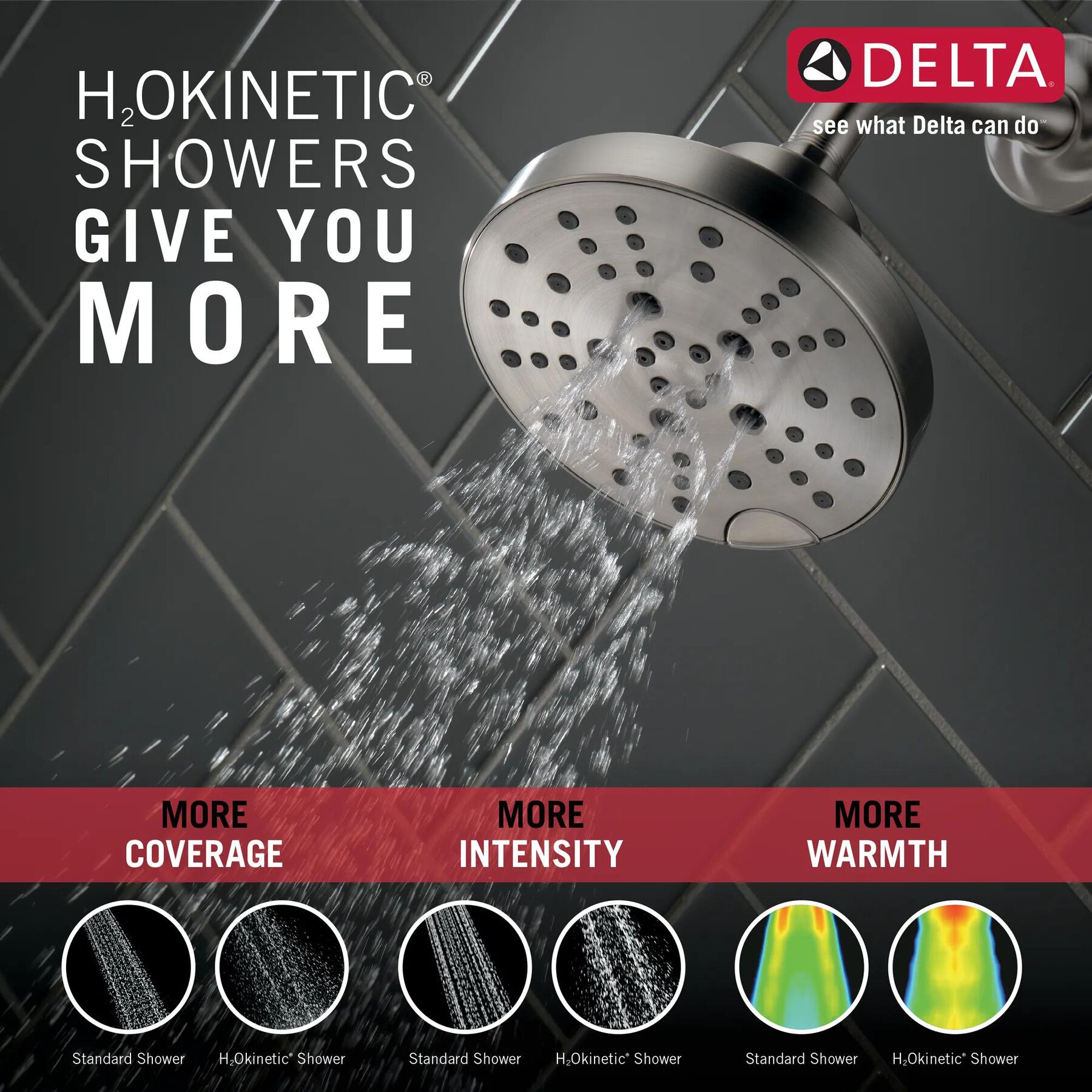 14 Series Shower Trim with H2OKinetic&reg; (Recertified)