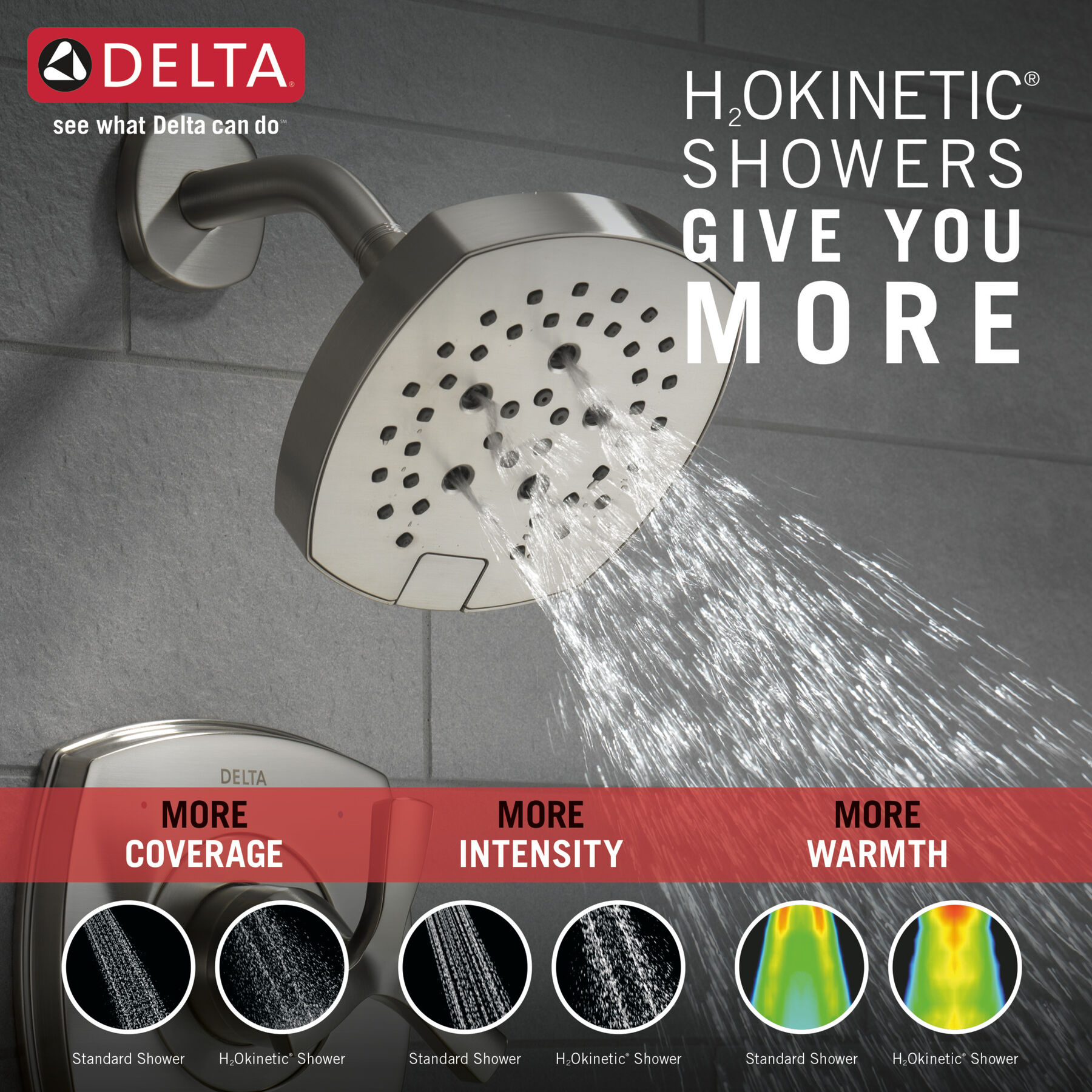 Tub/Shower Trim 1O 14S (Recertified)