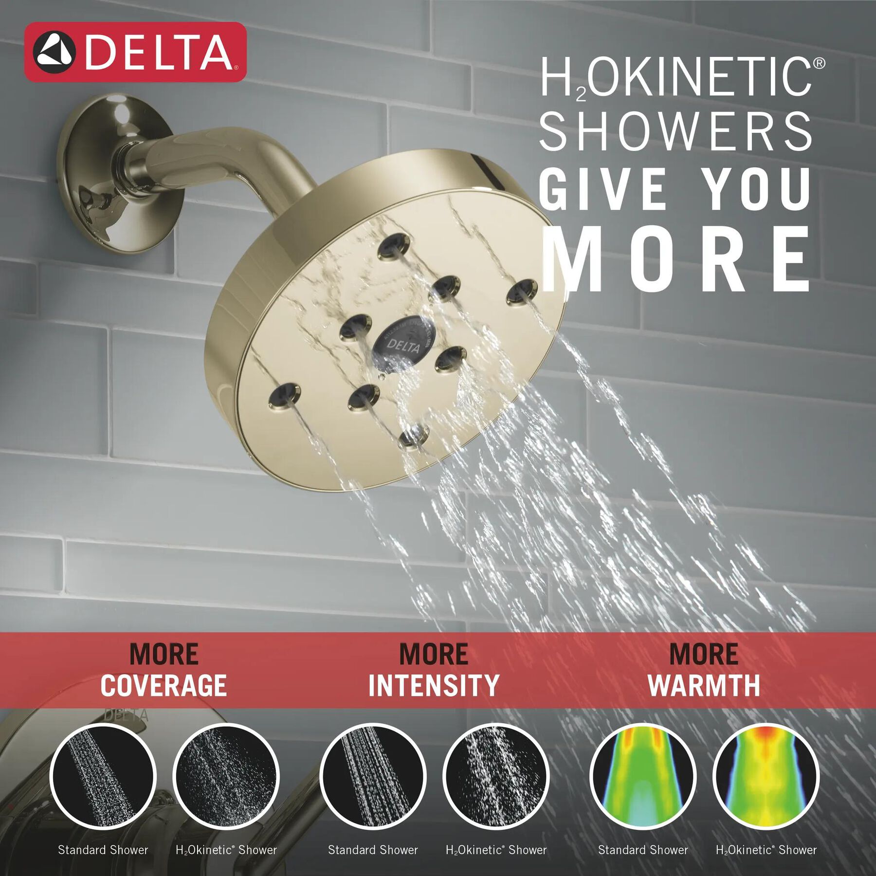 Monitor 14 Series Custom Shower Bundle