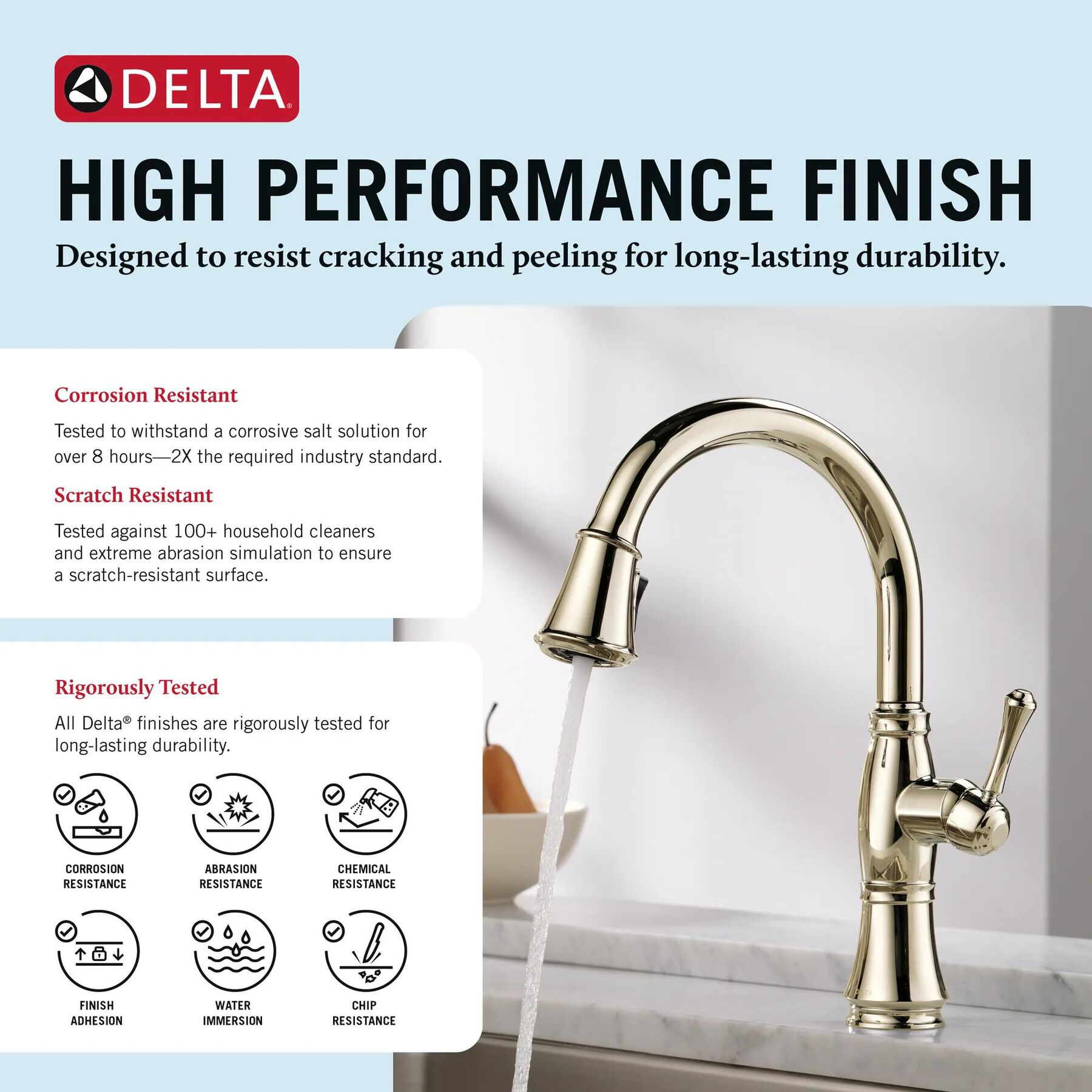 Single Handle Pull-Down Kitchen Faucet