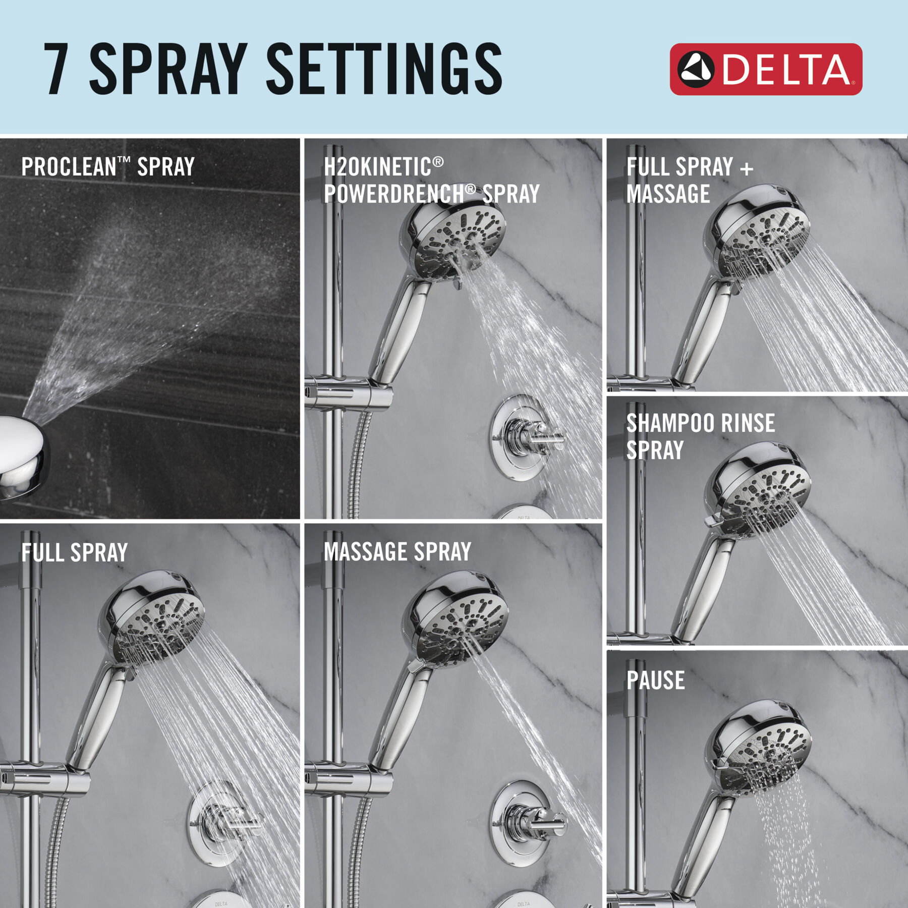7-Setting Cleaning Slide Bar Shower 1.75 (Recertified)
