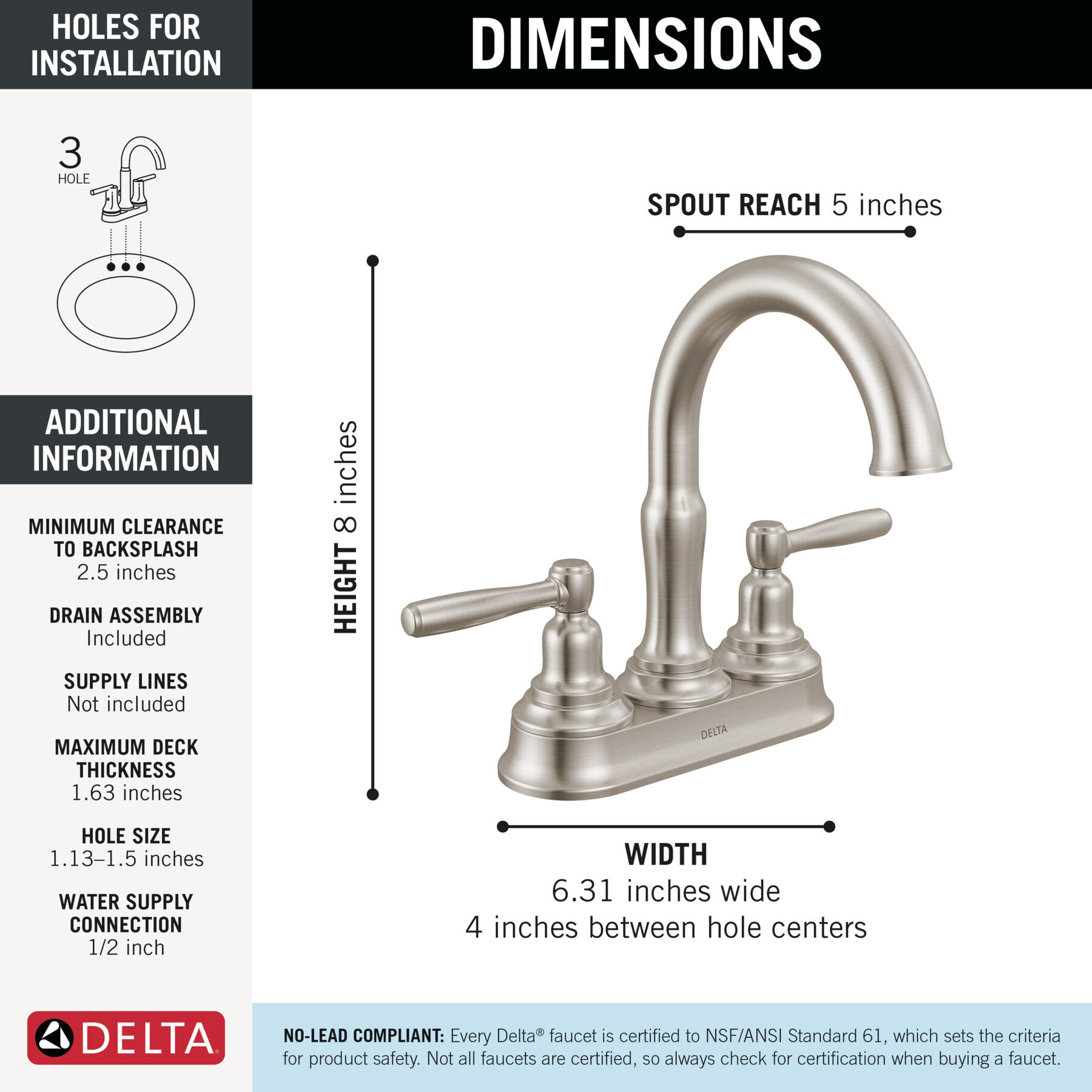 Two Handle Centerset Bathroom Faucet