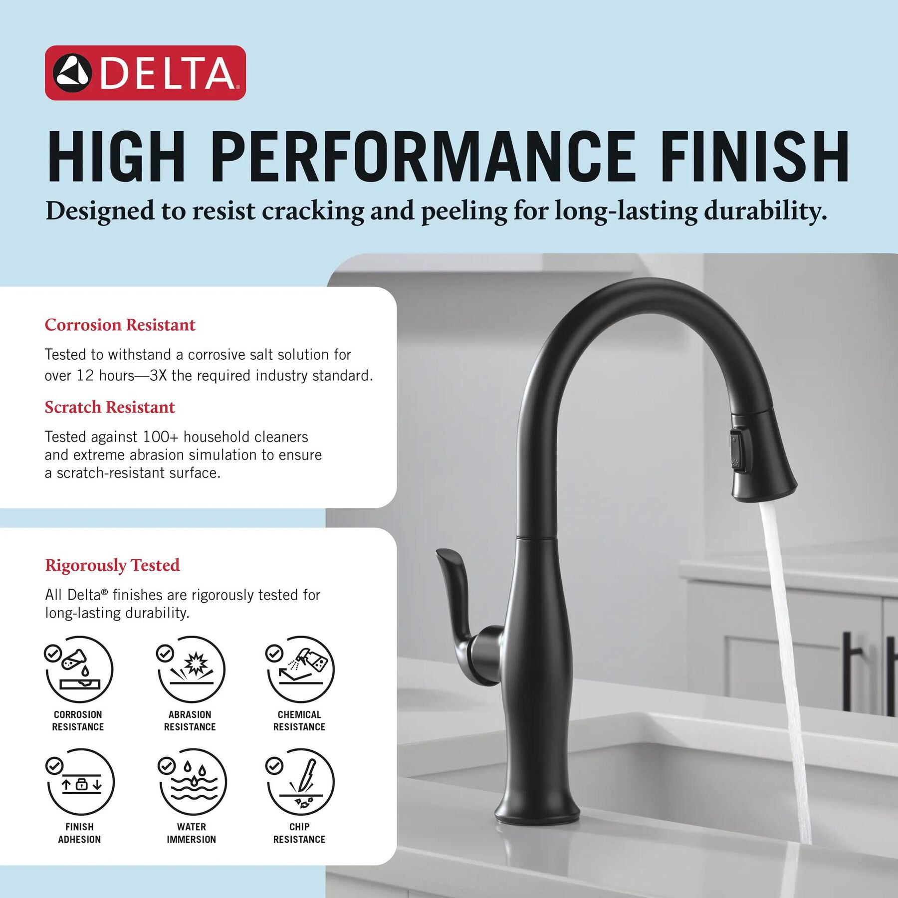 Single Handle Pull-Down Kitchen Faucet