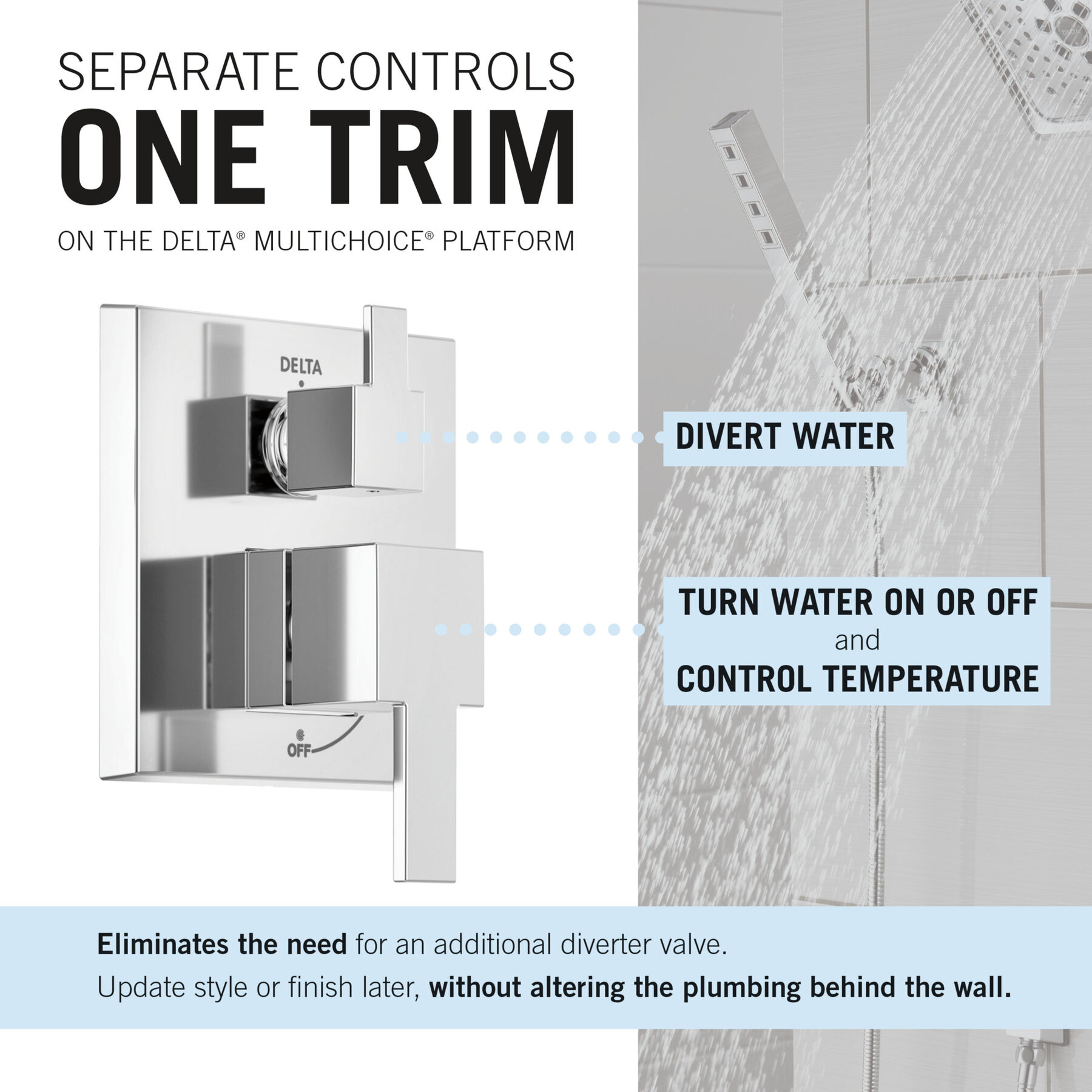 Monitor&reg; 14 Series Shower with Raincan & Hand Shower